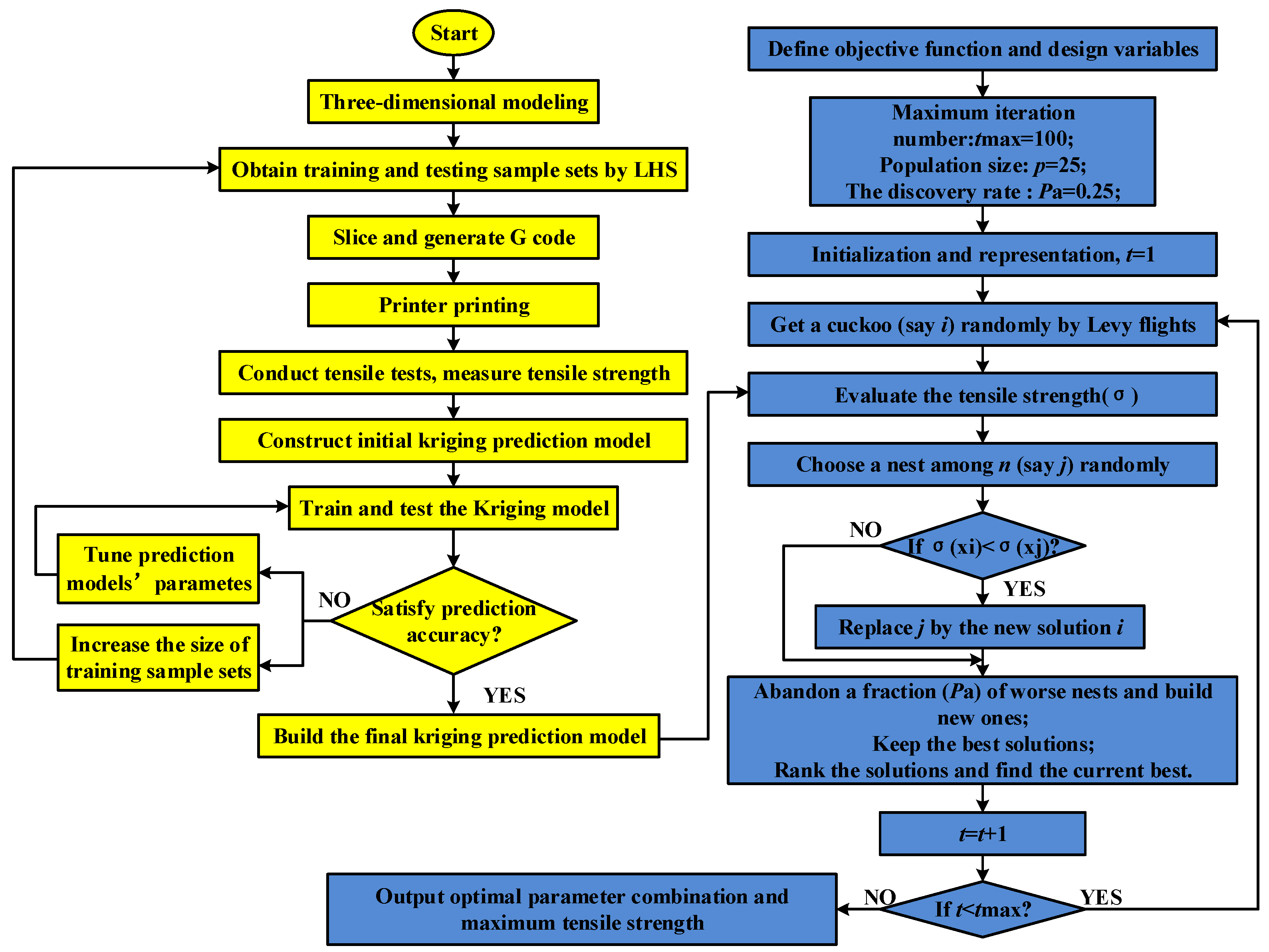 Aerospace 12 00038 g002