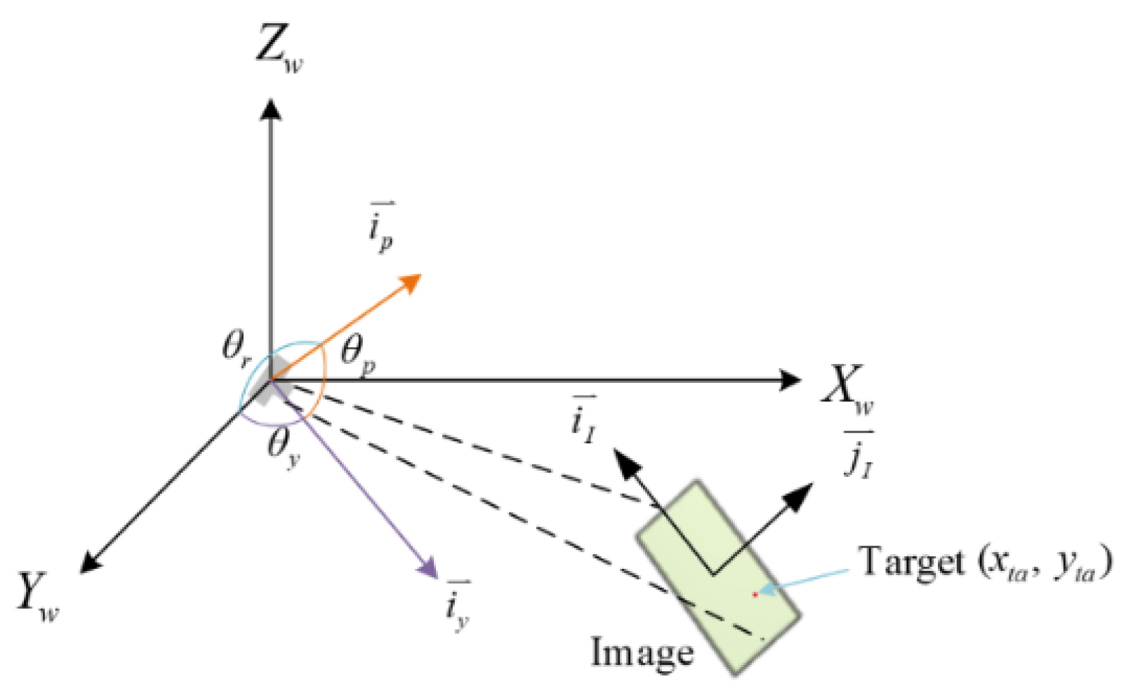 Aerospace 12 00039 g021