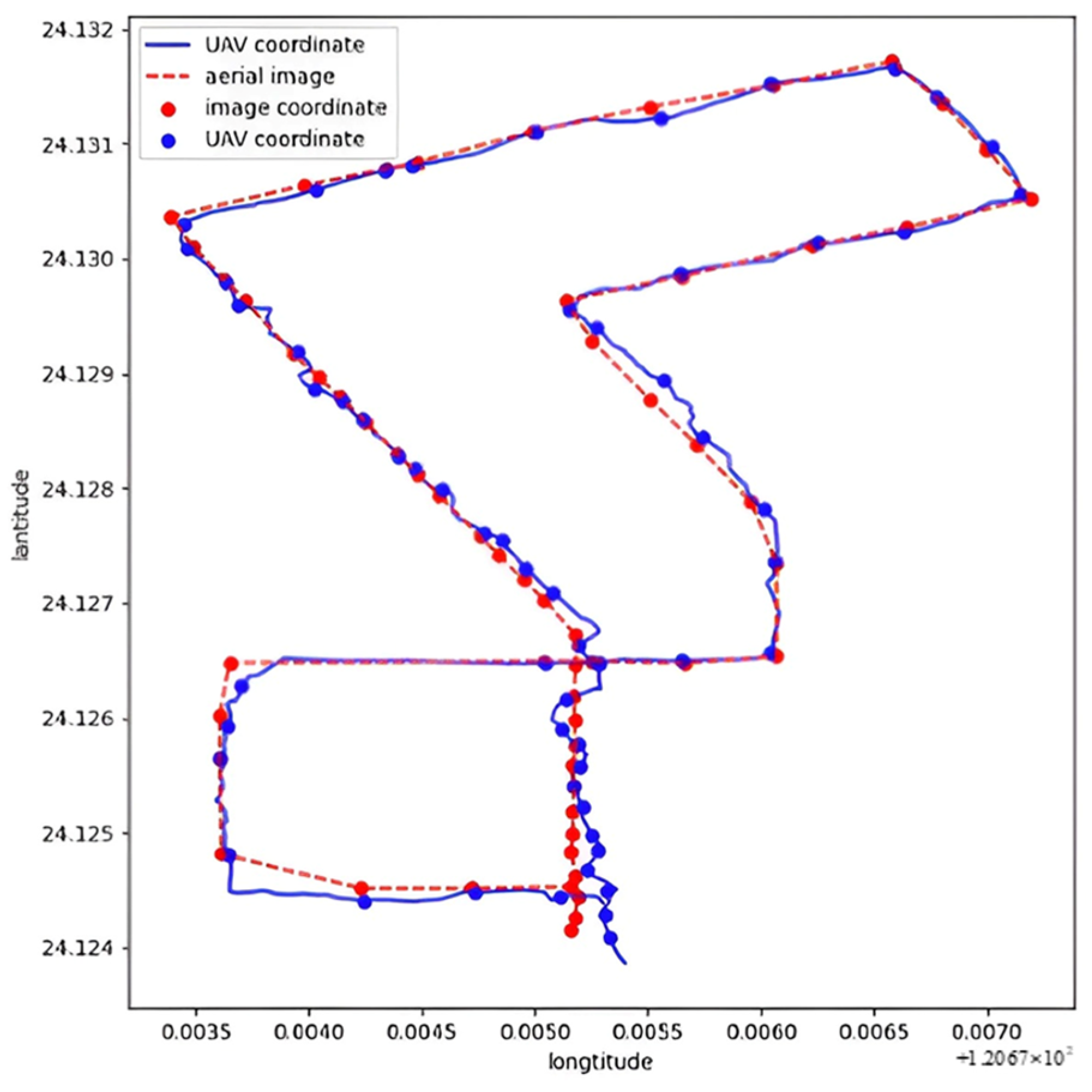 Aerospace 12 00039 g033