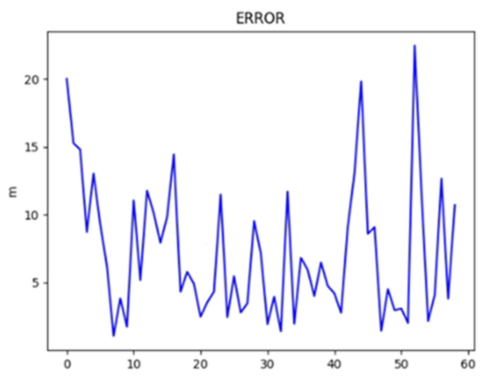 Aerospace 12 00039 g034