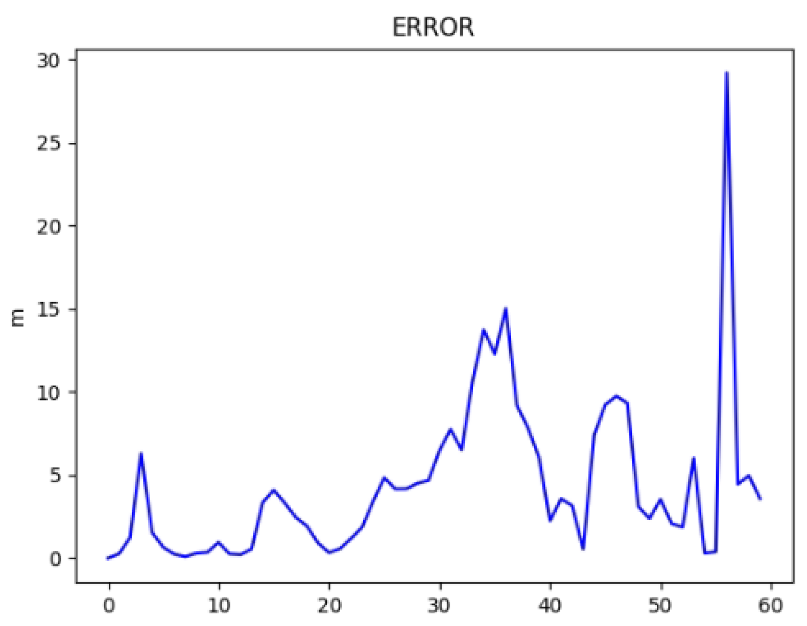 Aerospace 12 00039 g039