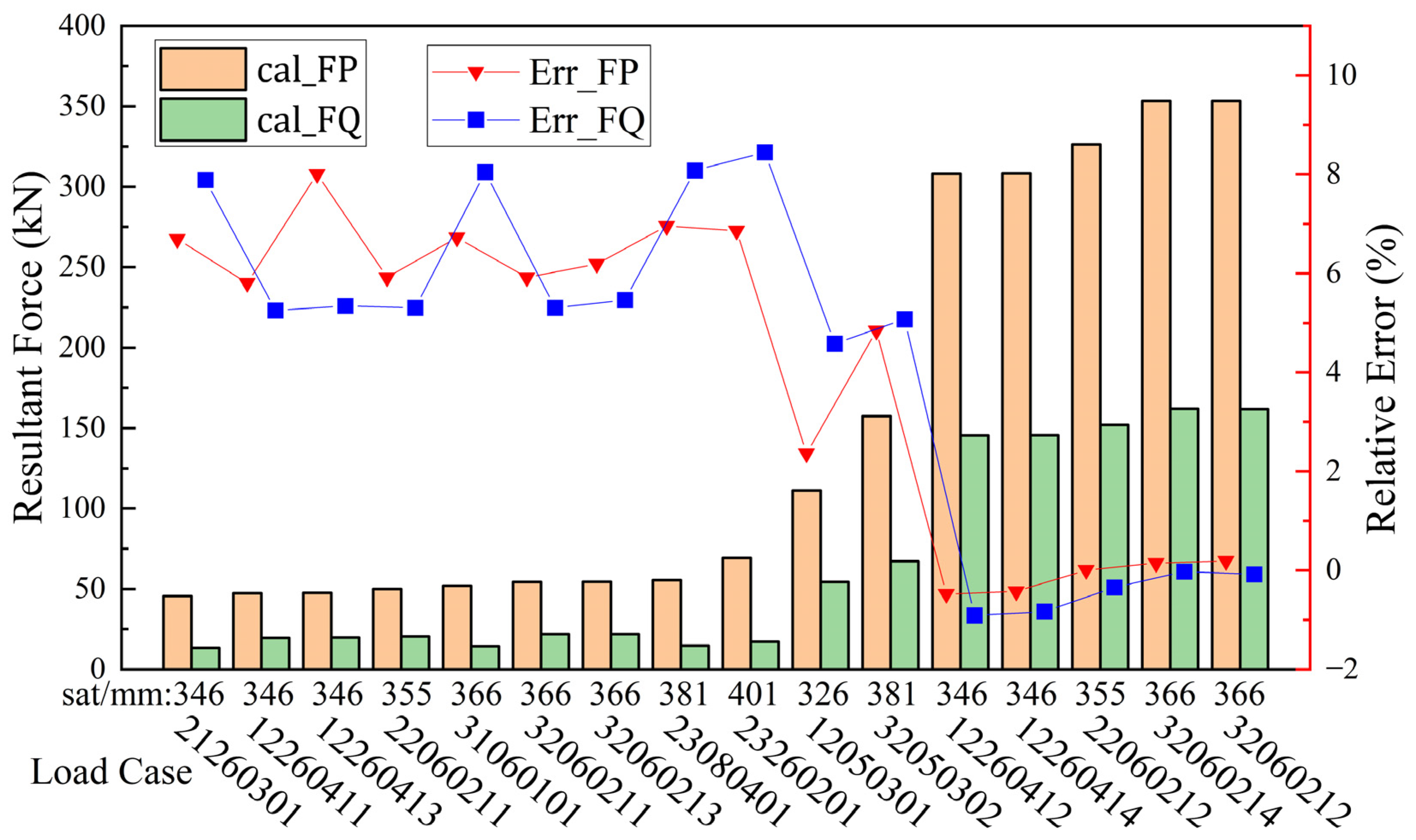Aerospace 12 00042 g005