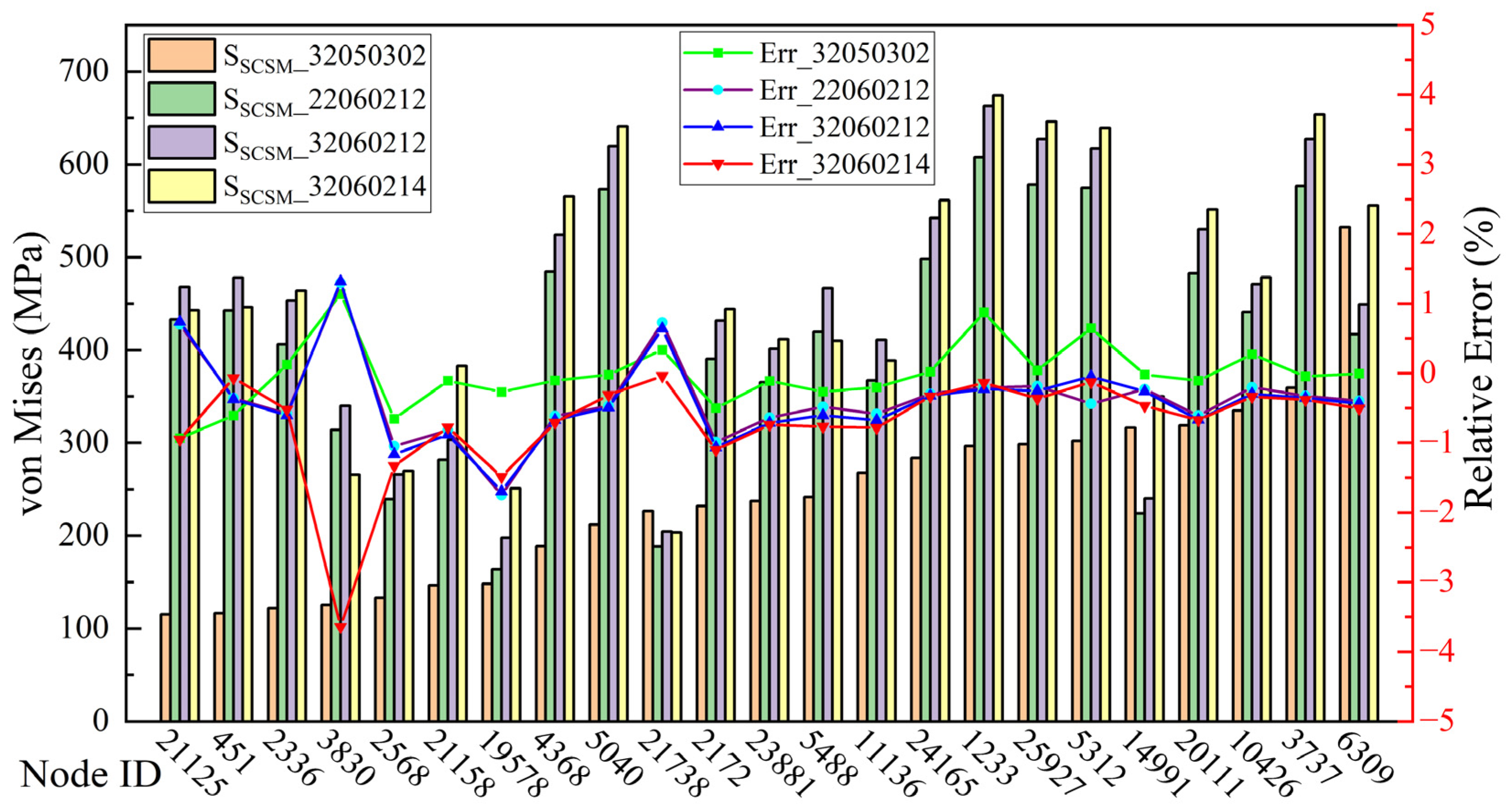 Aerospace 12 00042 g006