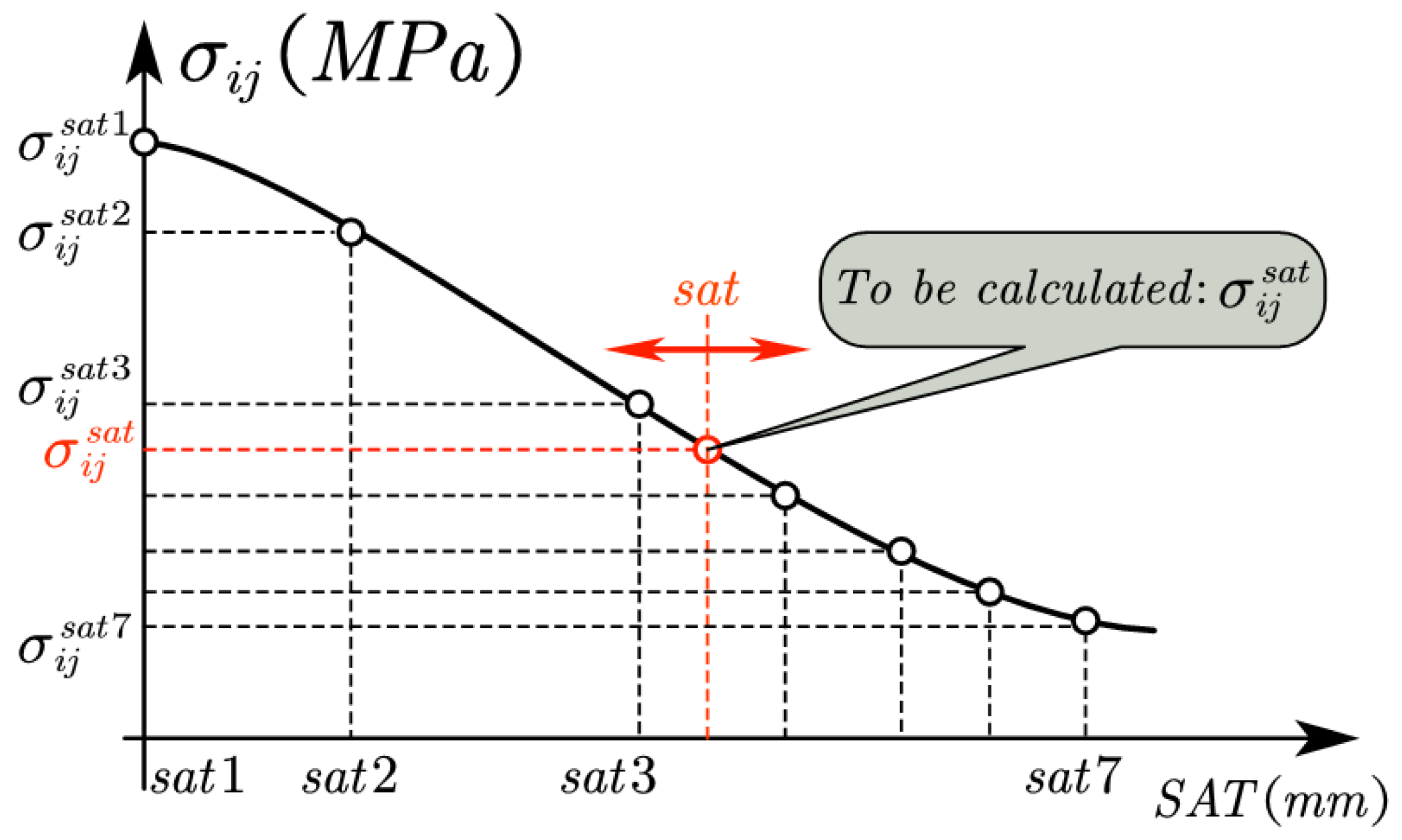 Aerospace 12 00042 g008