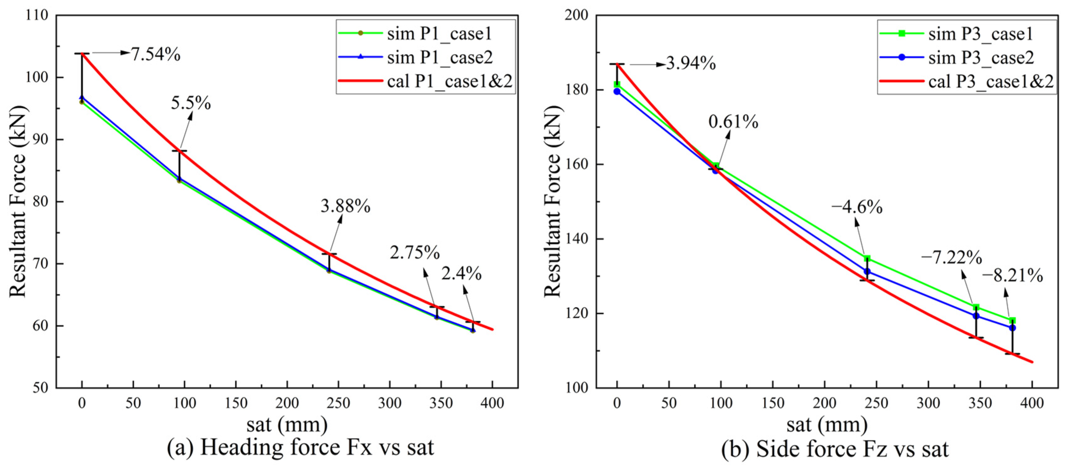 Aerospace 12 00042 g013