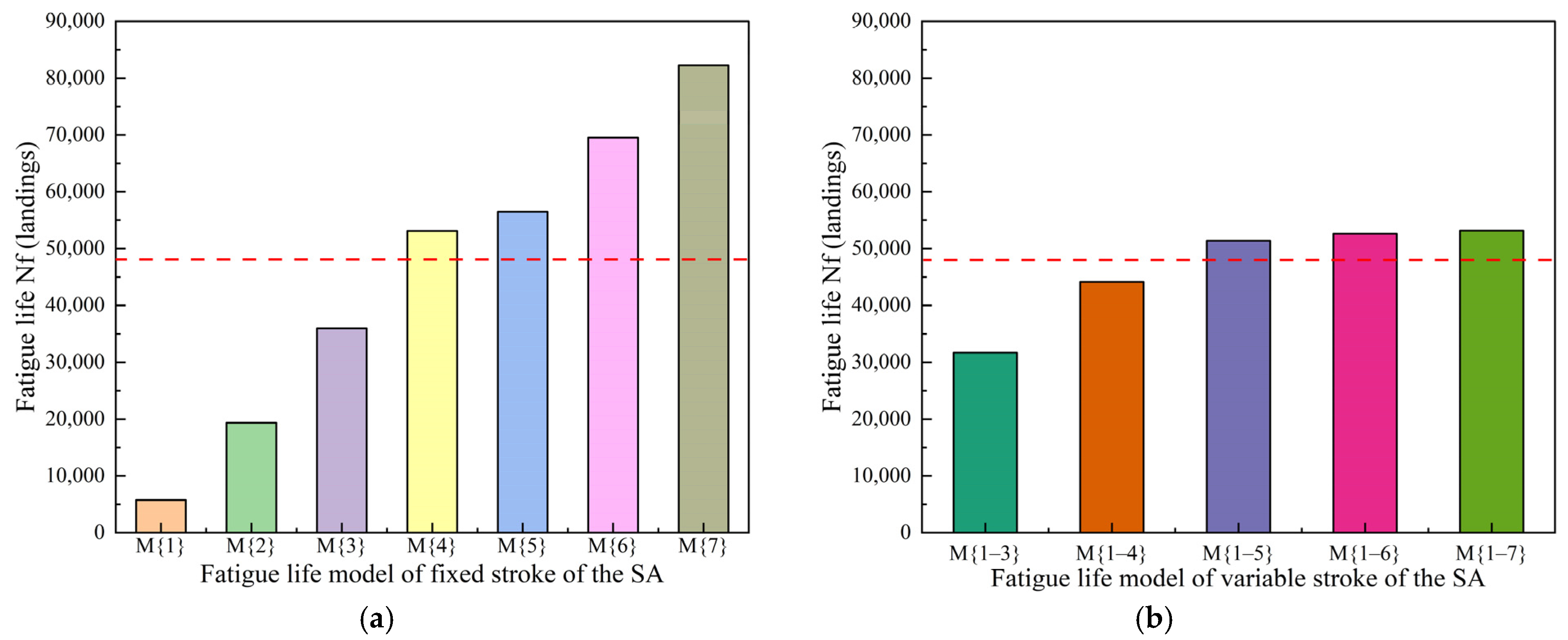 Aerospace 12 00042 g015