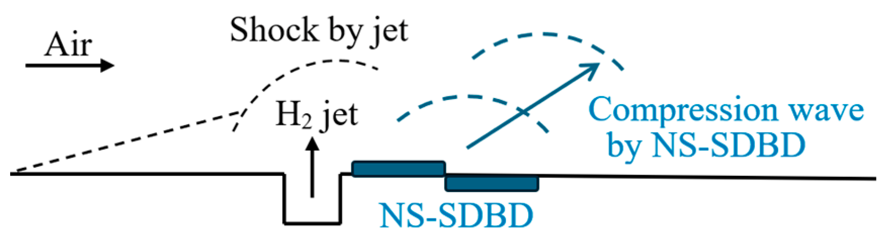 Aerospace 12 00044 g001