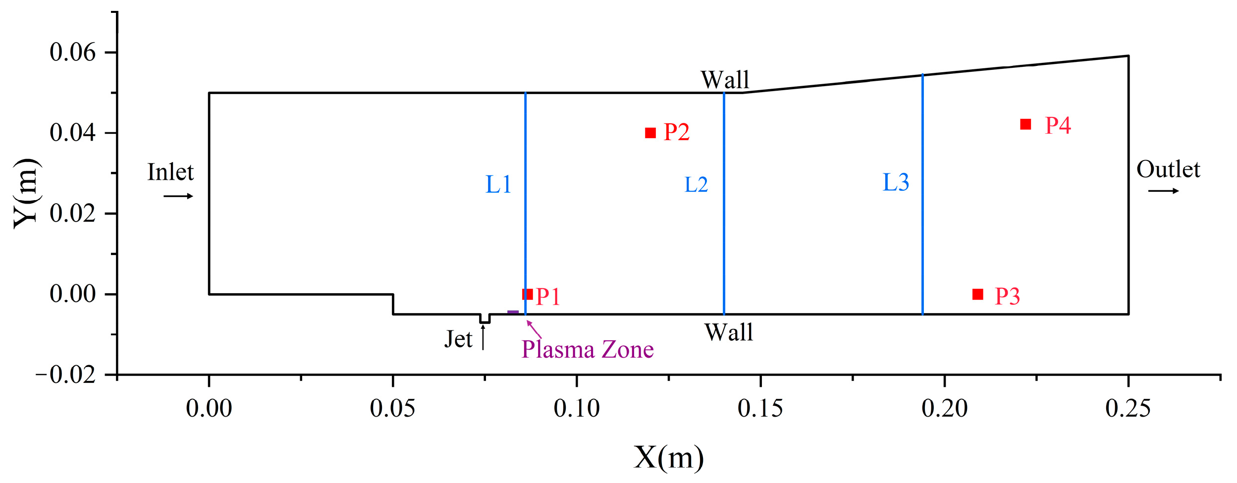 Aerospace 12 00044 g002