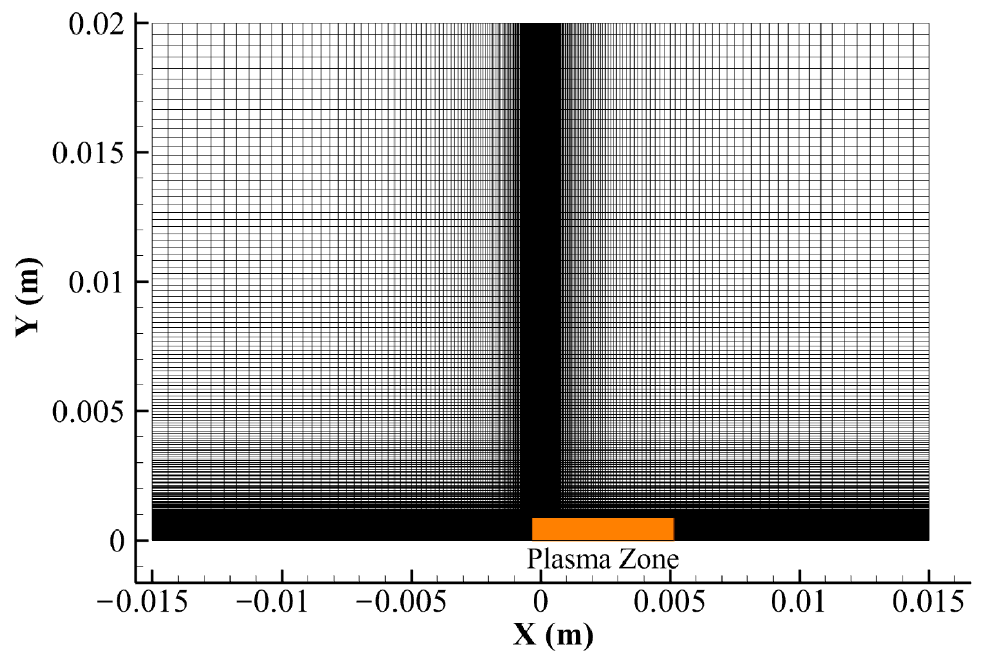Aerospace 12 00044 g005