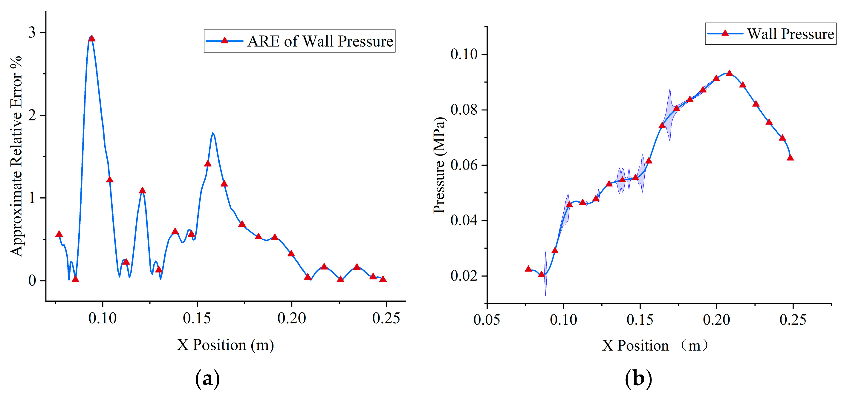 Aerospace 12 00044 g009