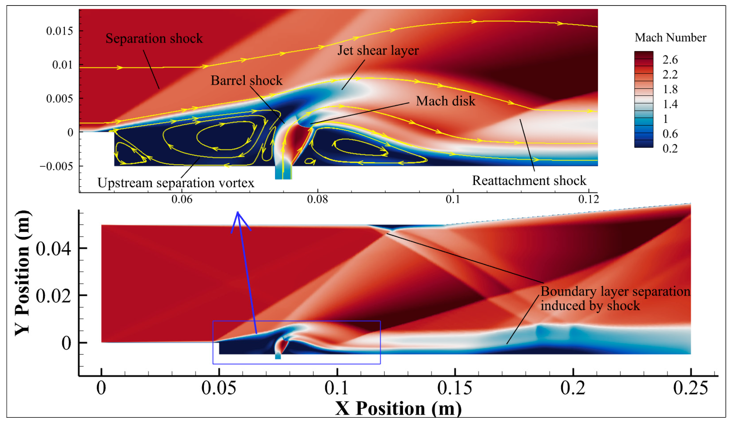 Aerospace 12 00044 g011