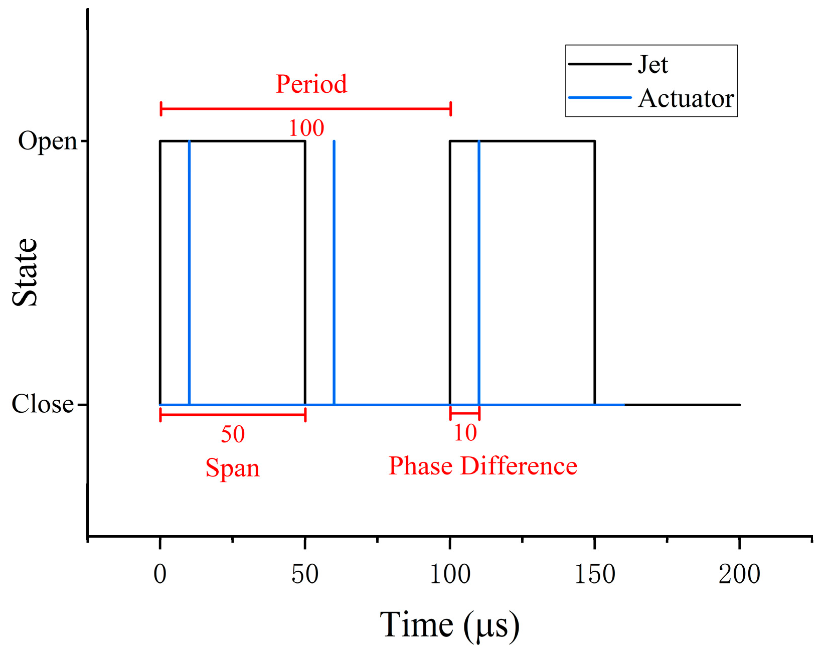 Aerospace 12 00044 g012