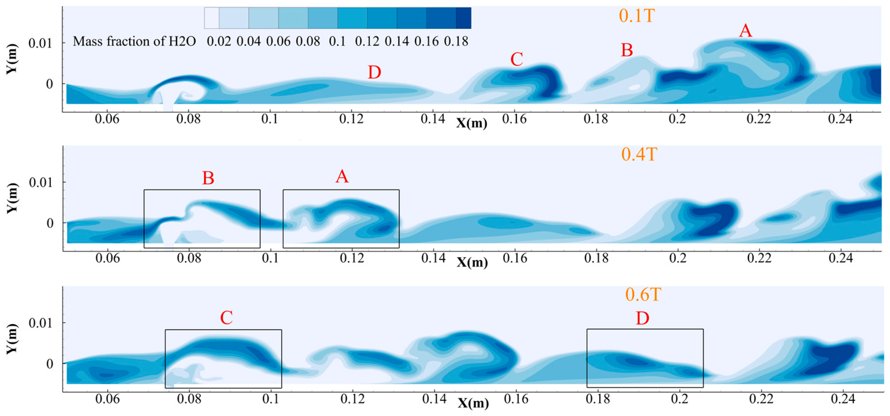 Aerospace 12 00044 g013