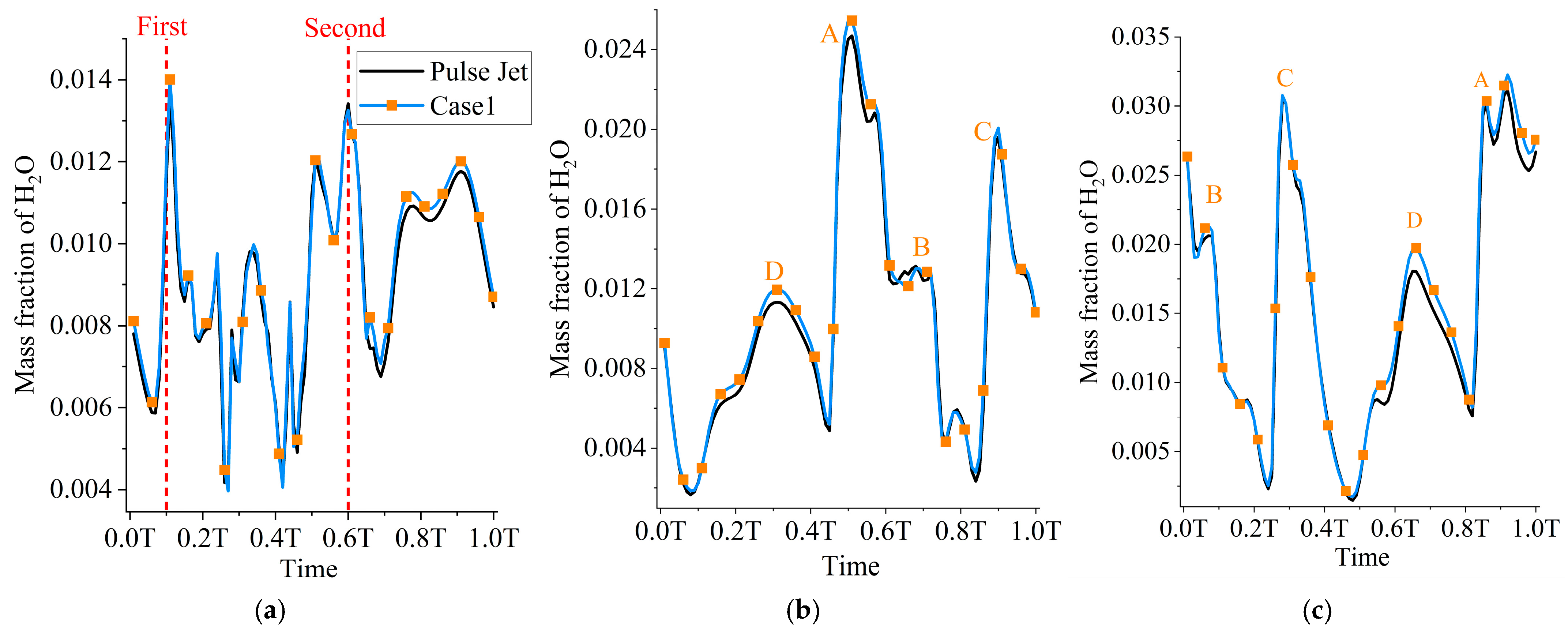 Aerospace 12 00044 g014
