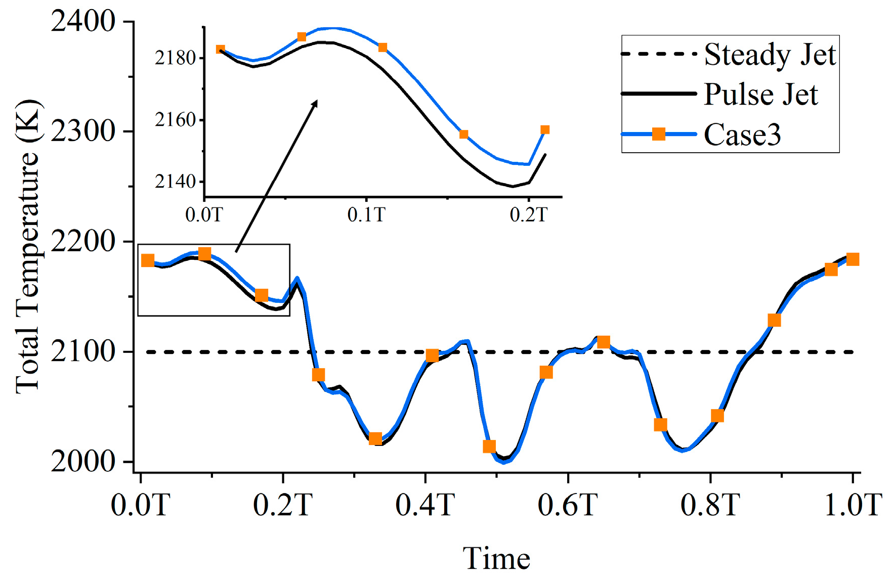 Aerospace 12 00044 g018
