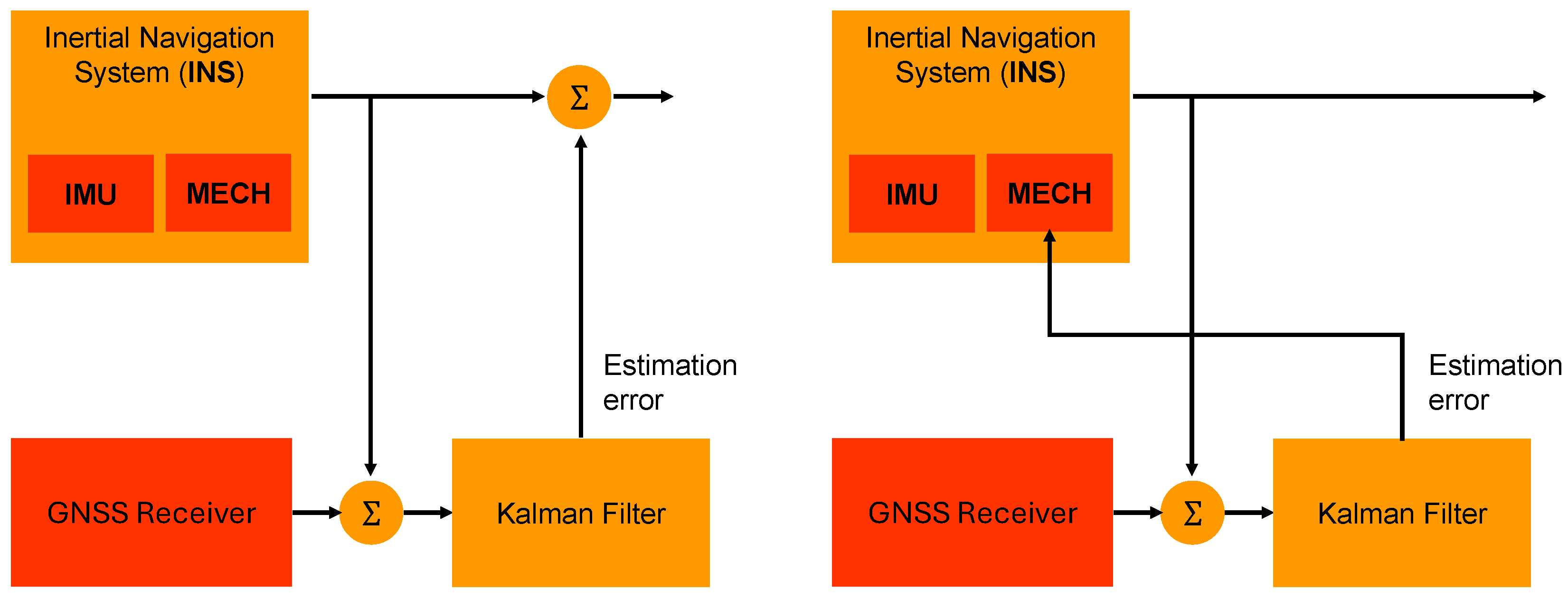 Aerospace 12 00045 g001