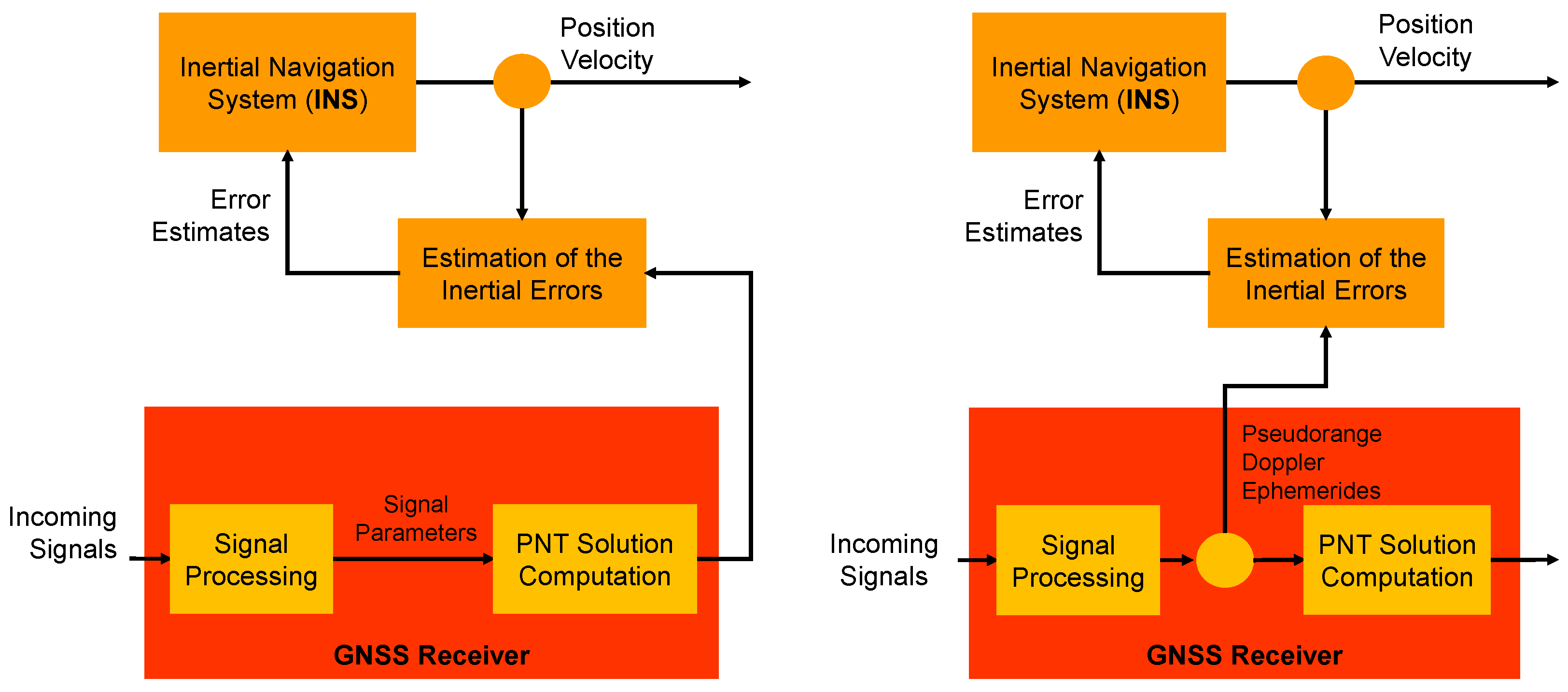Aerospace 12 00045 g002