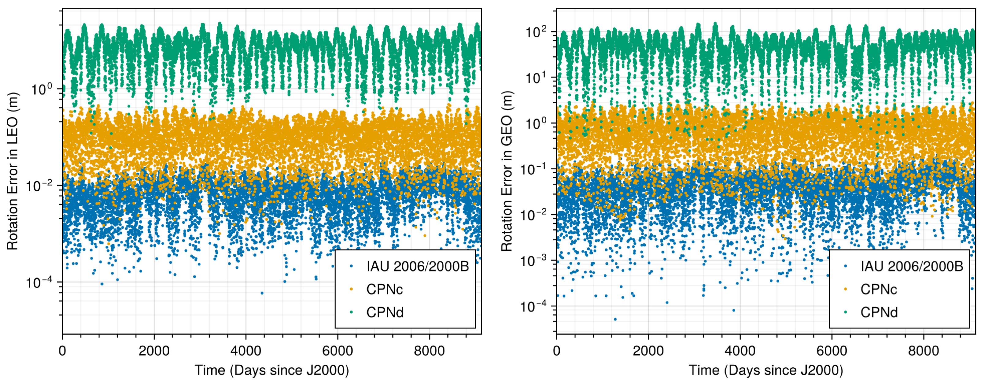 Aerospace 12 00045 g003