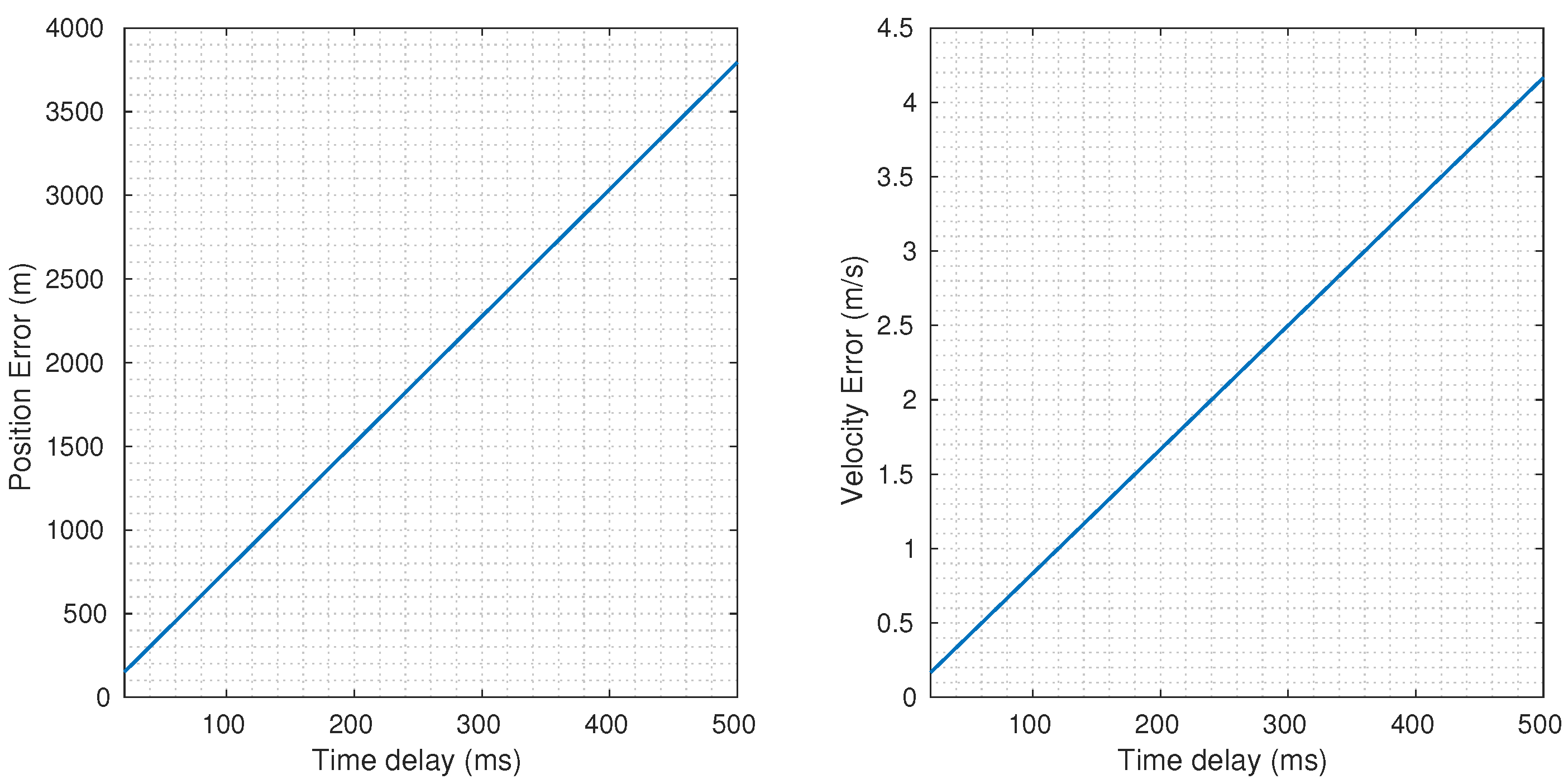 Aerospace 12 00045 g004