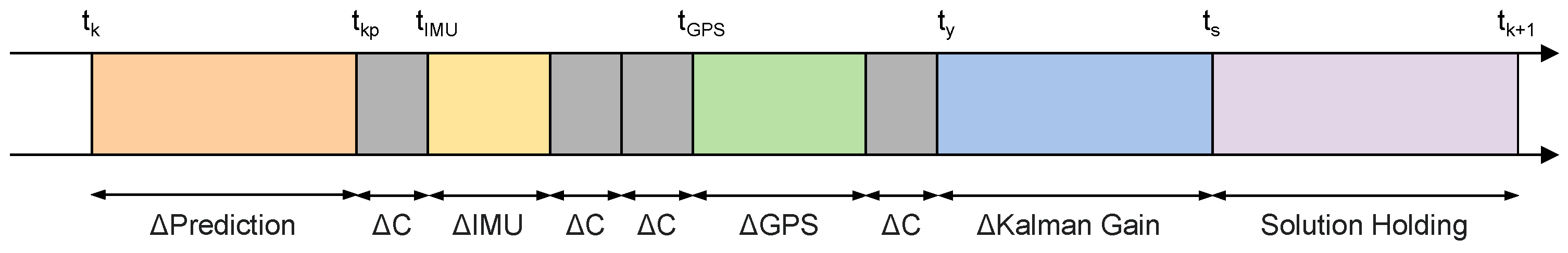 Aerospace 12 00045 g009