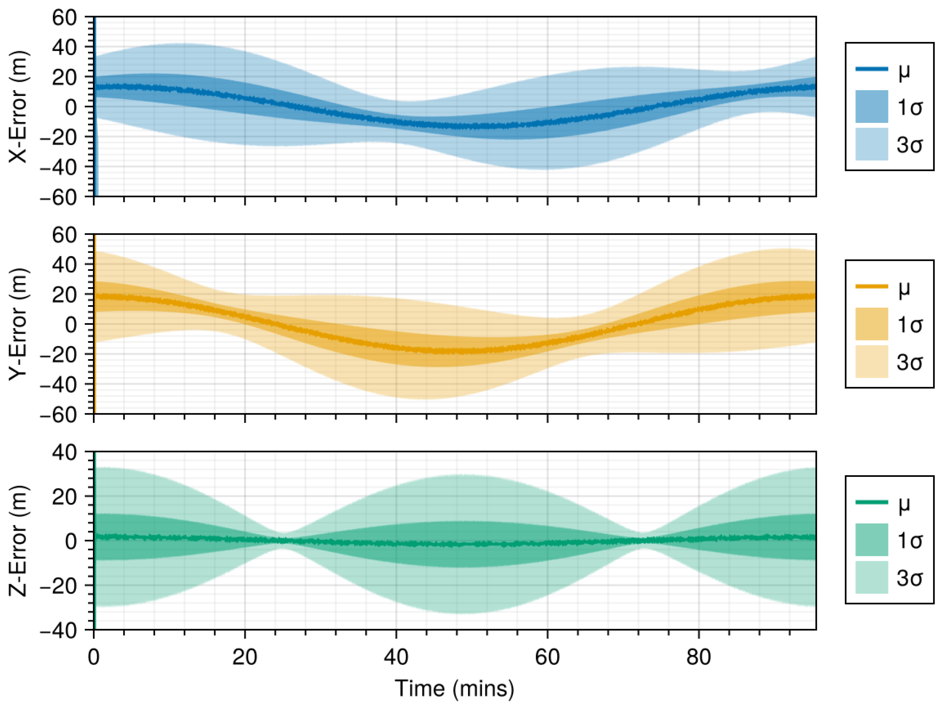 Aerospace 12 00045 g010