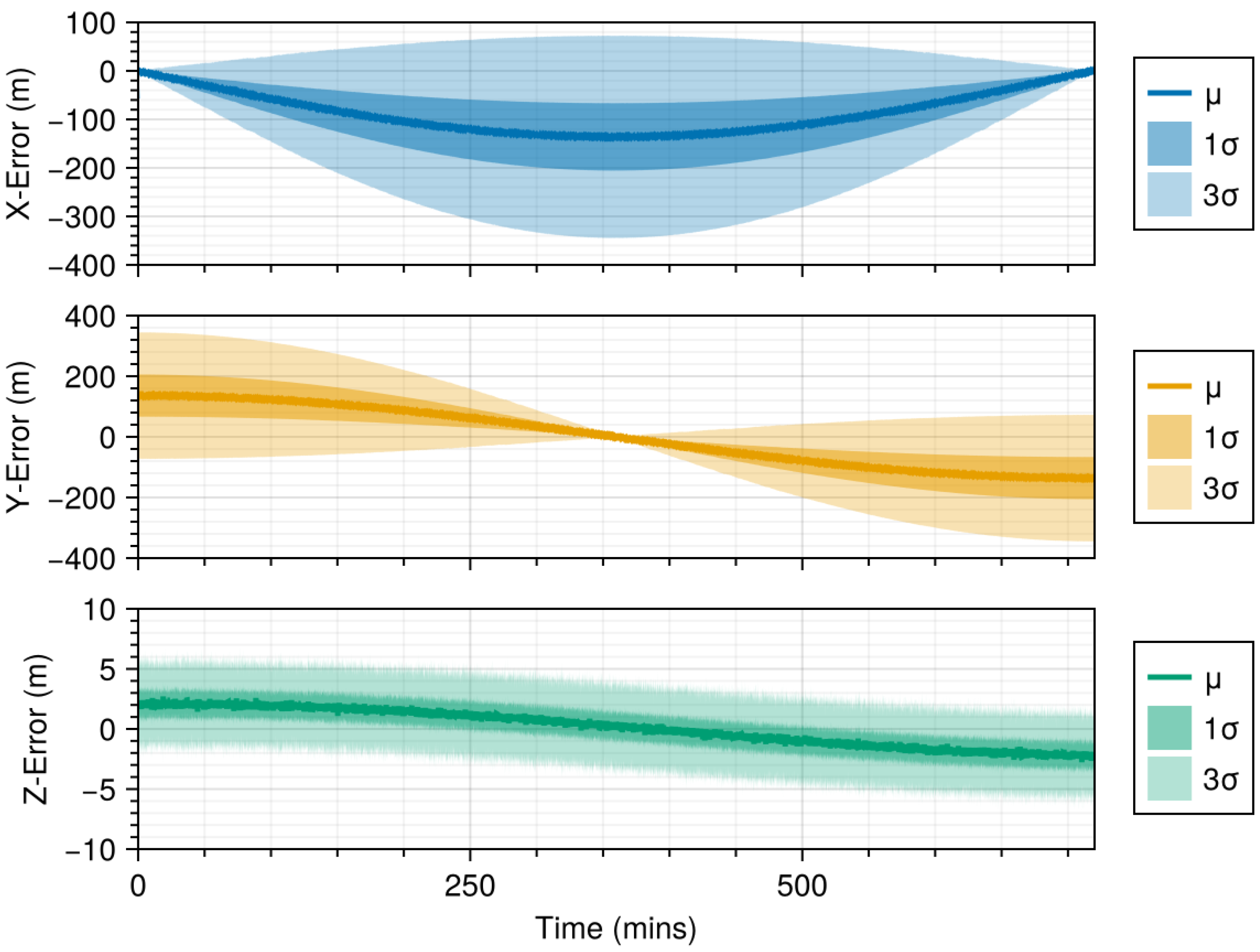 Aerospace 12 00045 g013