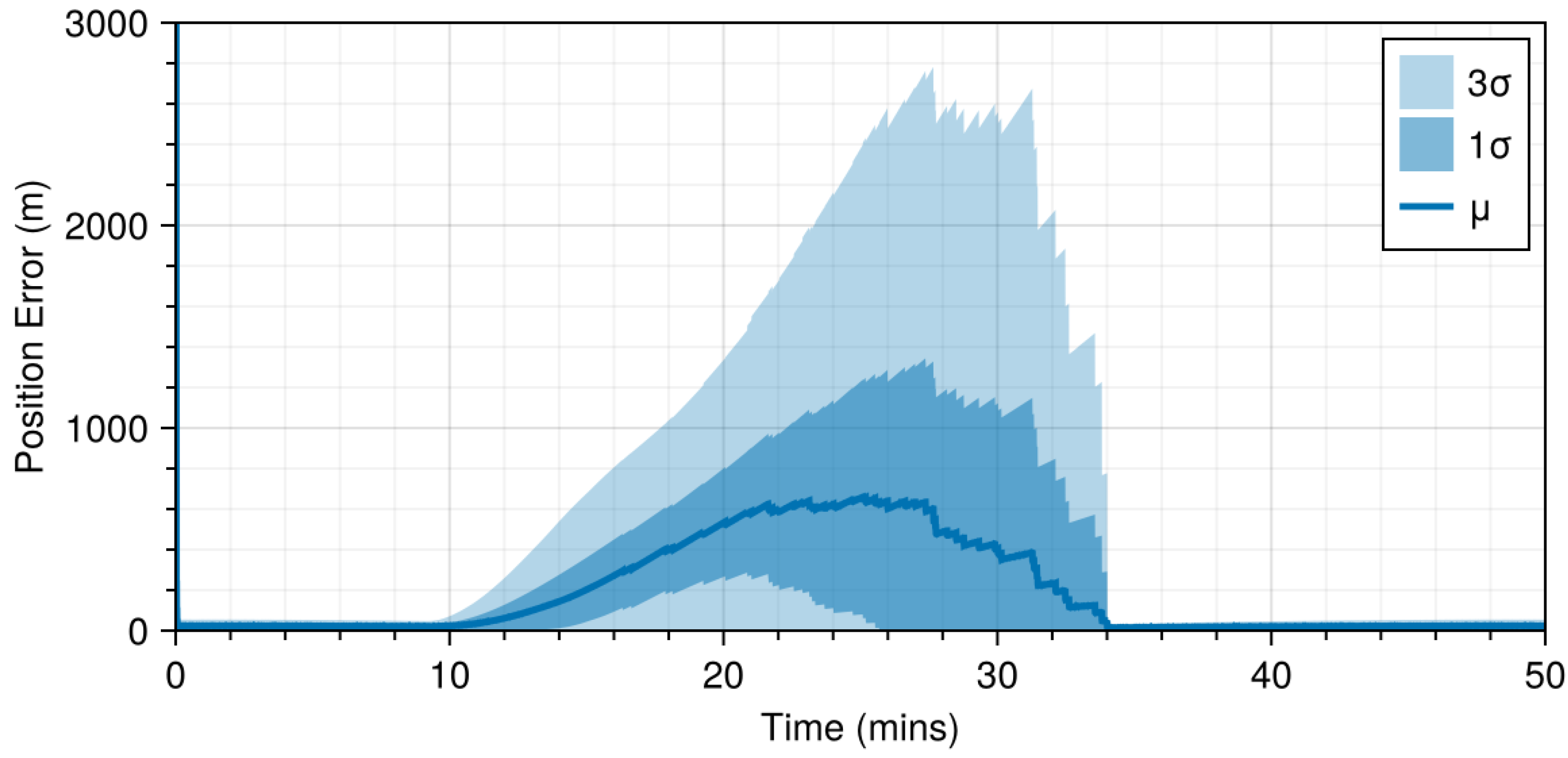 Aerospace 12 00045 g014