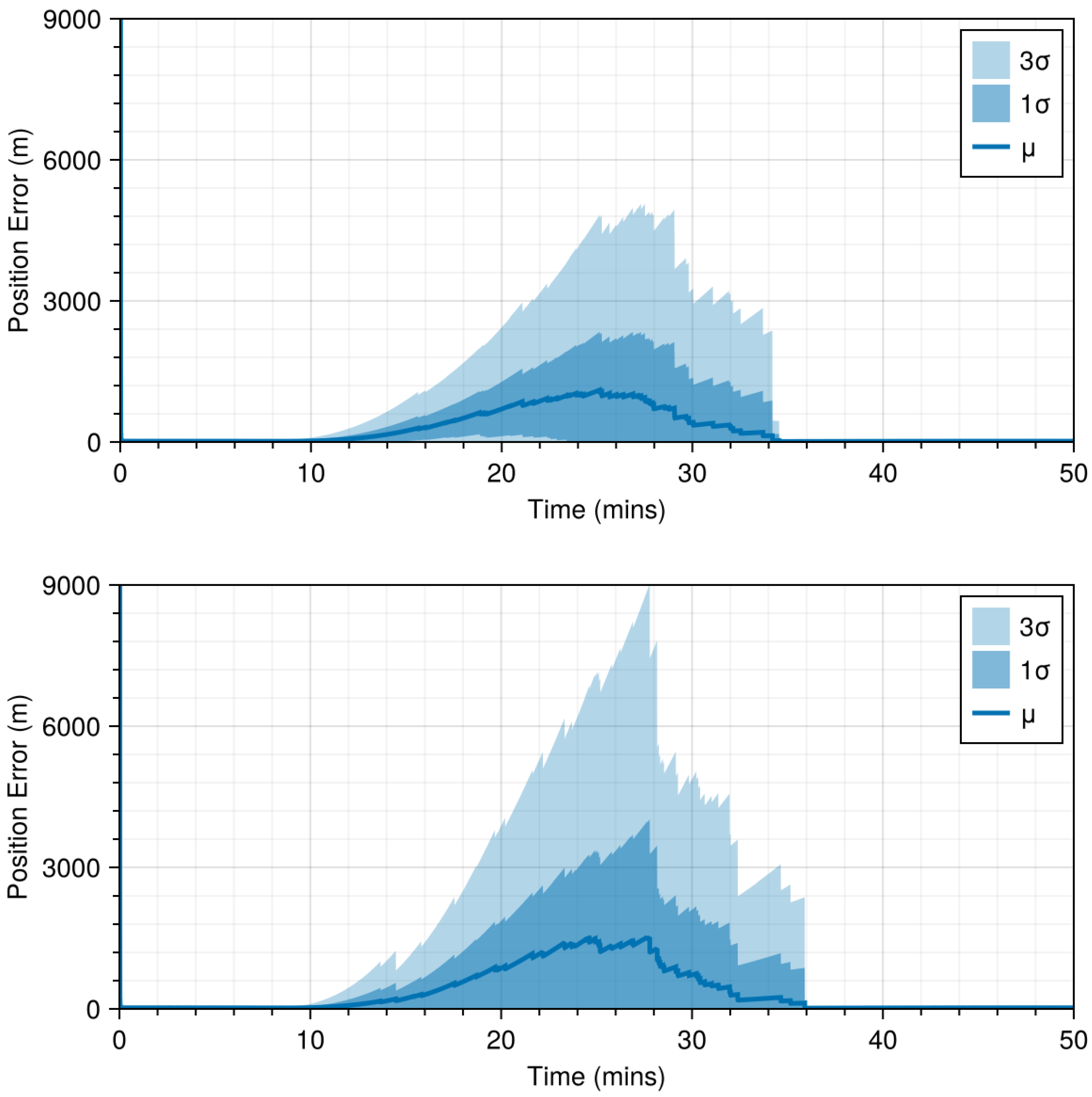 Aerospace 12 00045 g016