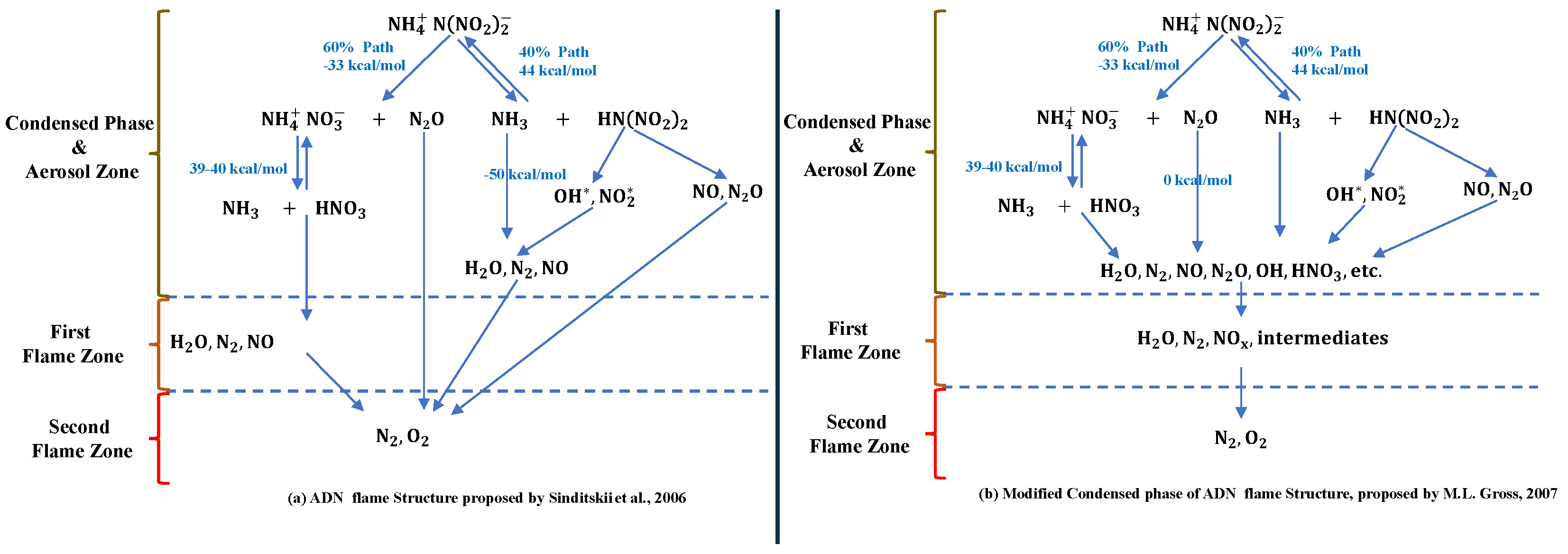 Aerospace 12 00046 g001