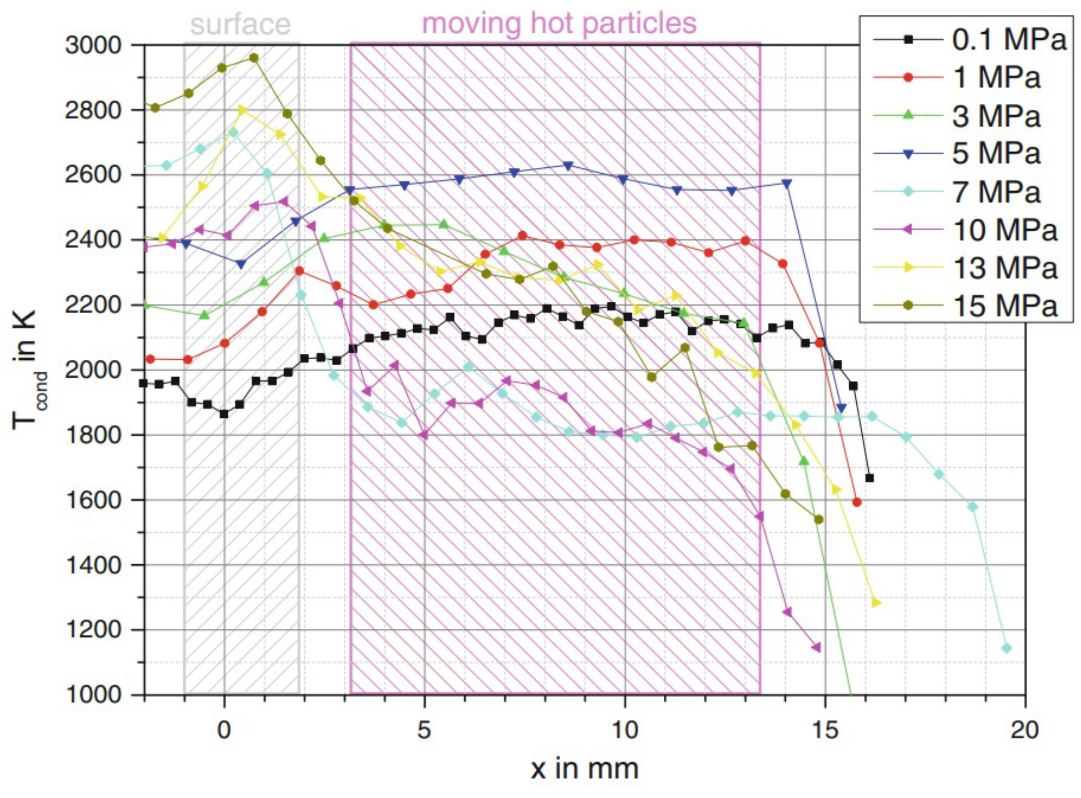 Aerospace 12 00046 g003