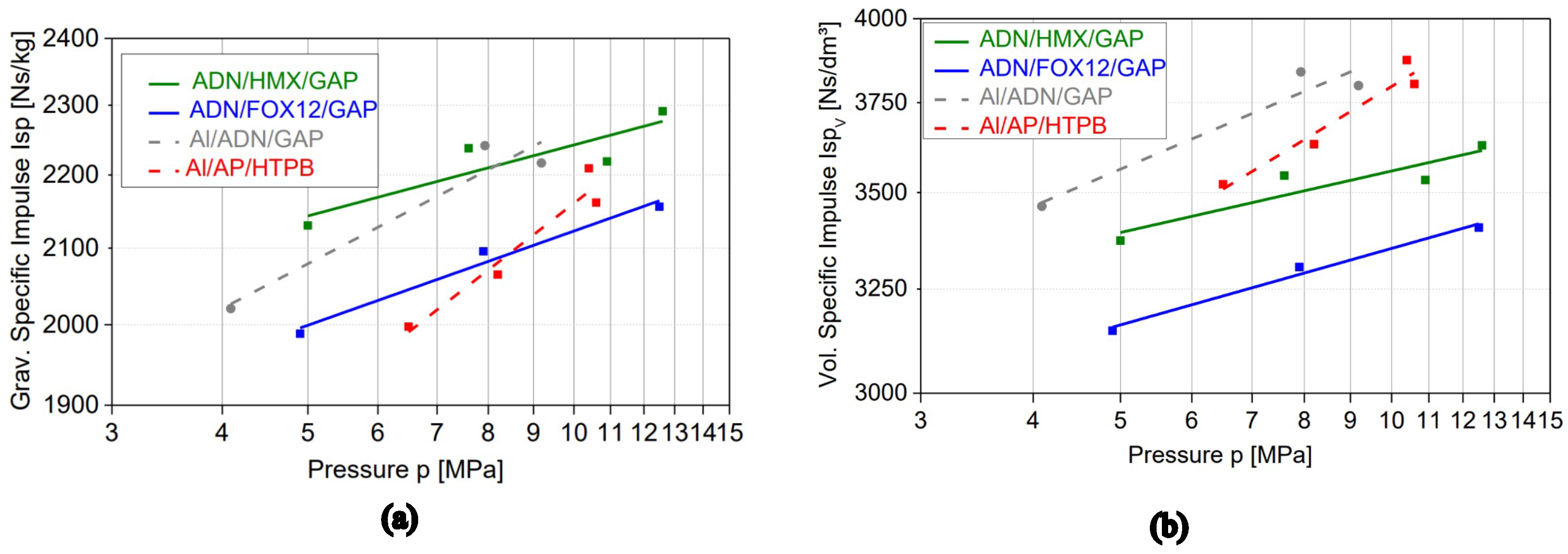 Aerospace 12 00046 g005