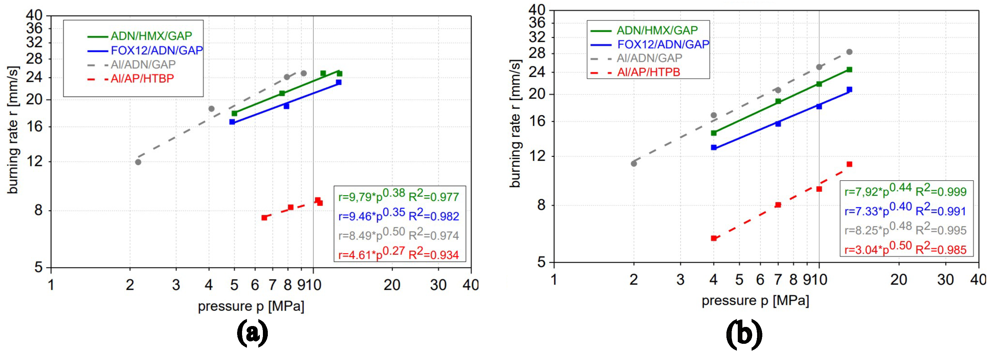 Aerospace 12 00046 g006
