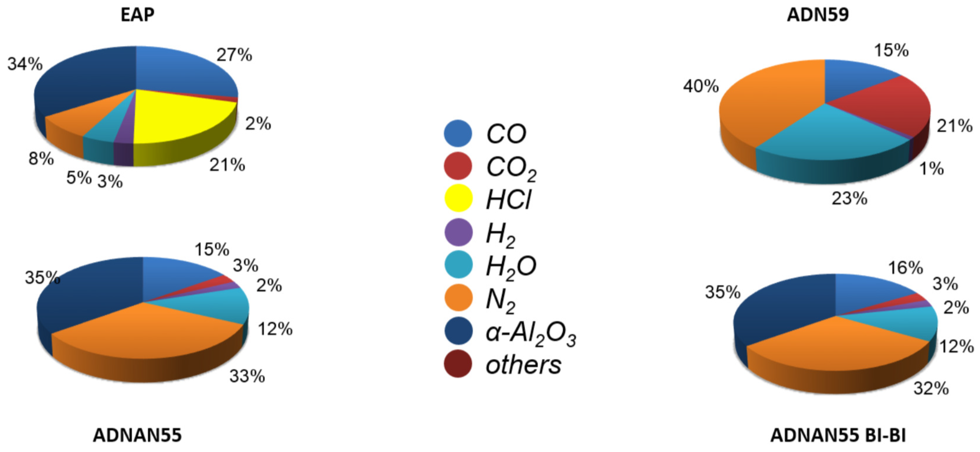 Aerospace 12 00046 g007