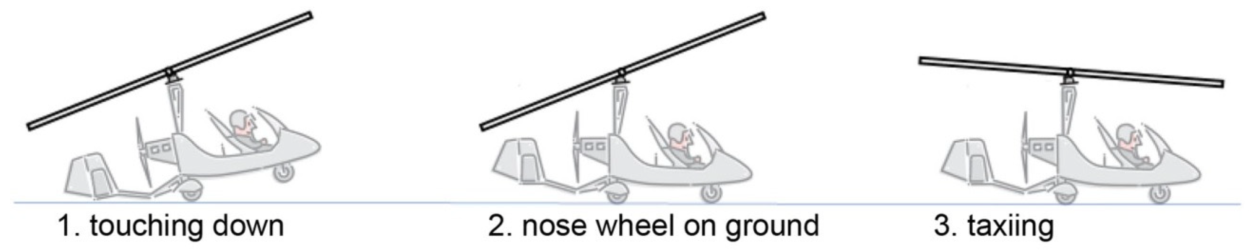 Aerospace 12 00048 g011