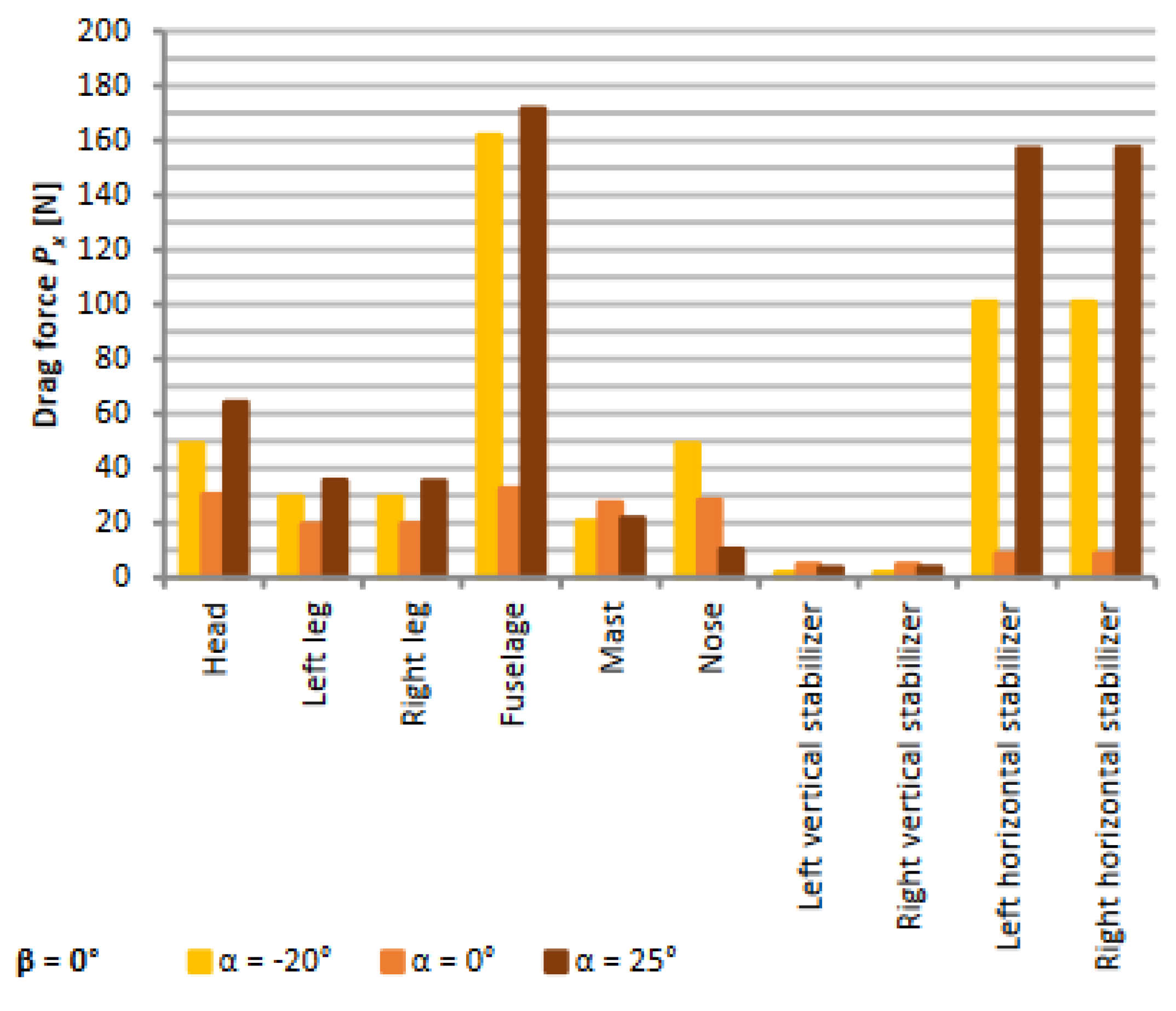 Aerospace 12 00048 g014