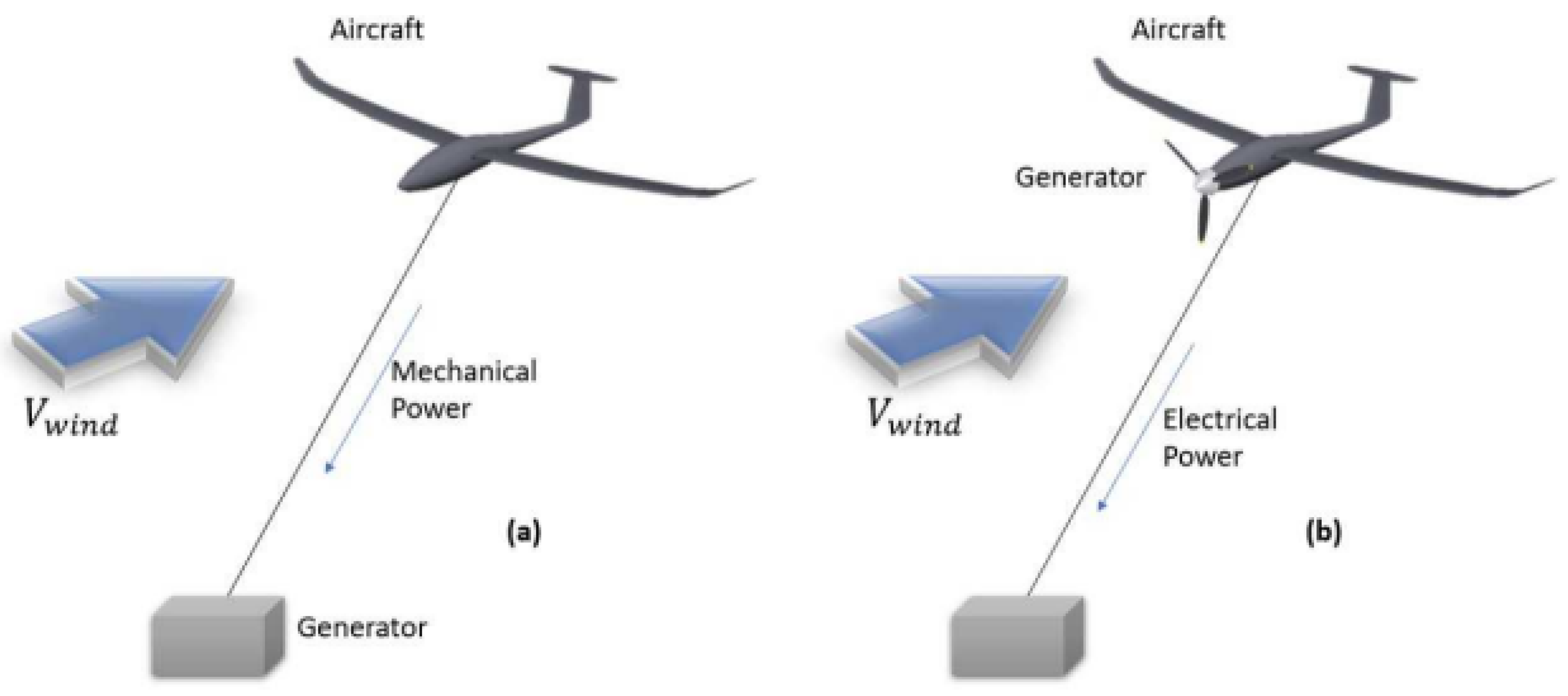 Aerospace 12 00048 g021