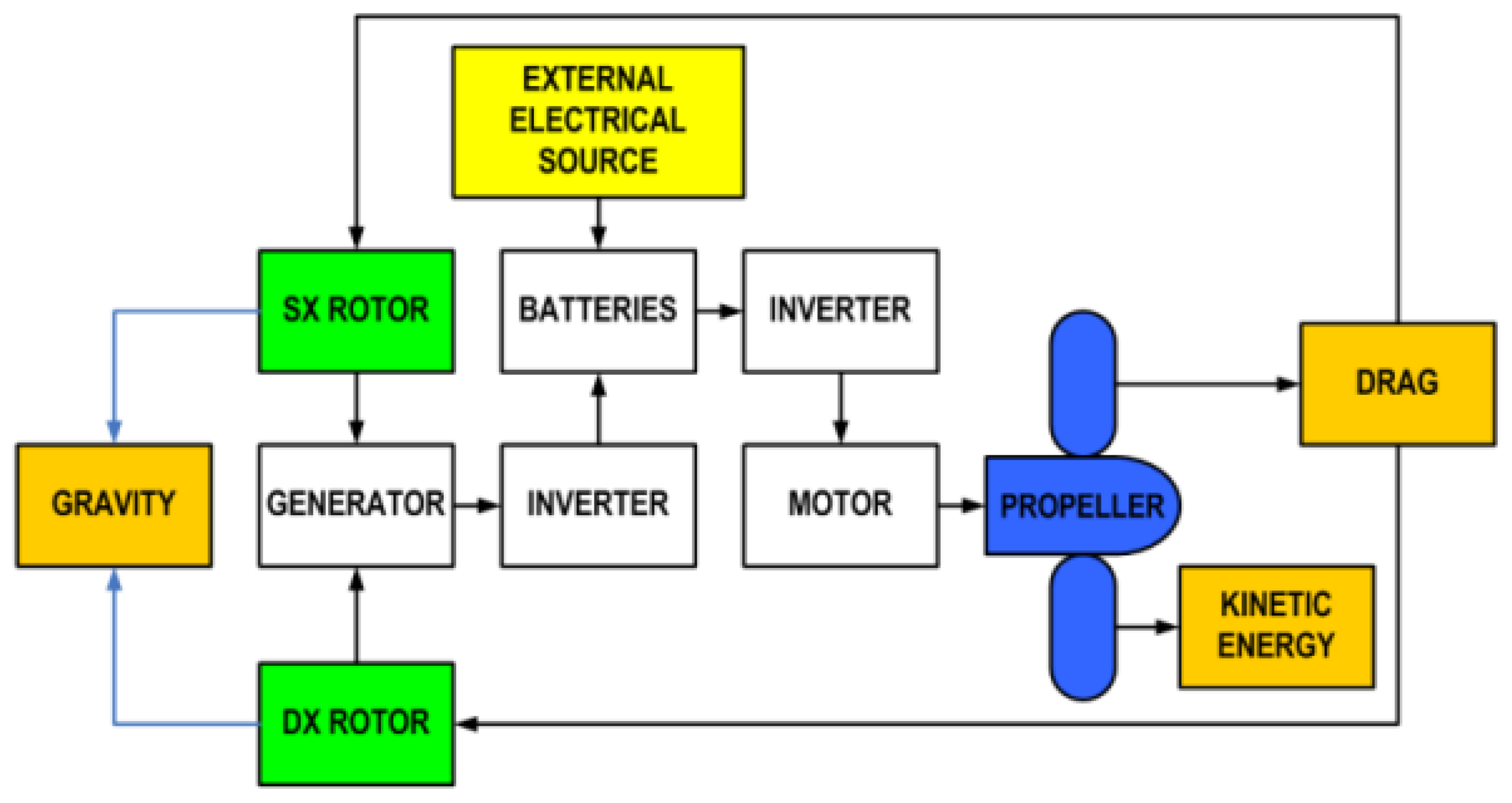 Aerospace 12 00048 g023