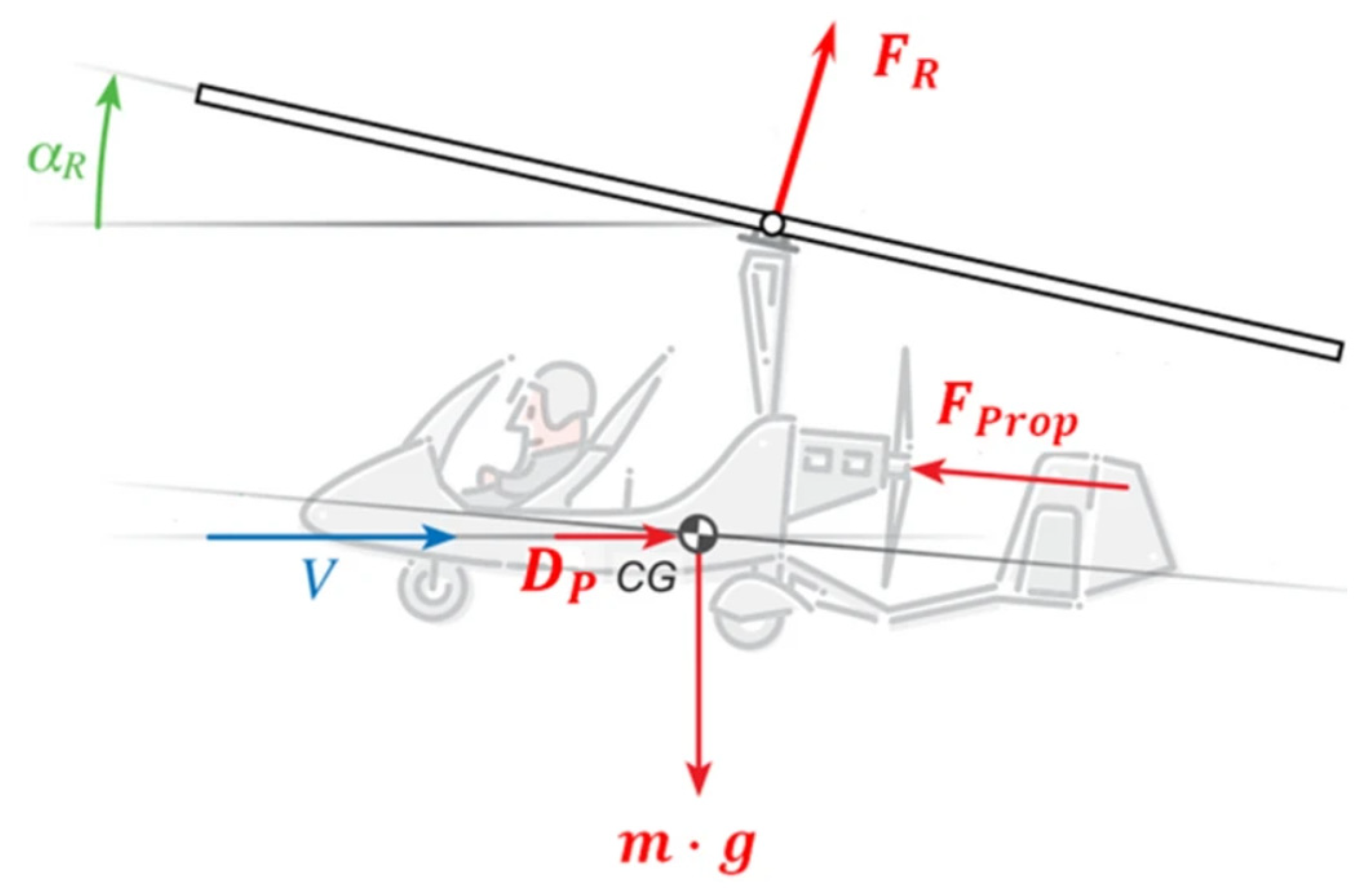 Aerospace 12 00048 g025