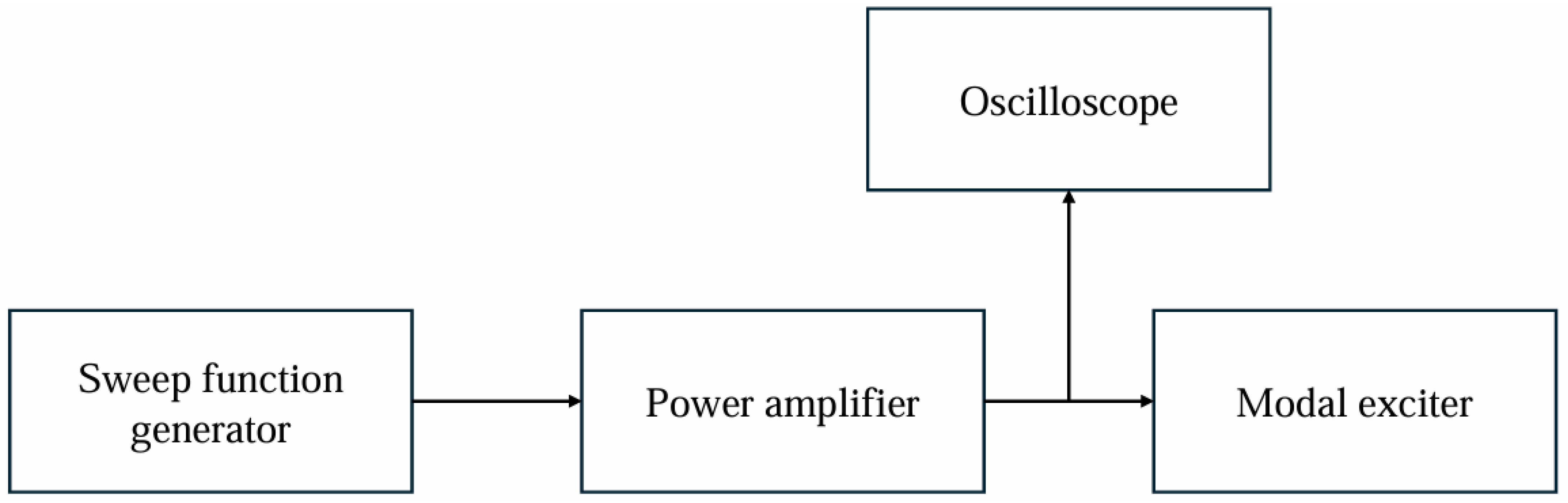 Aerospace 12 00049 g001