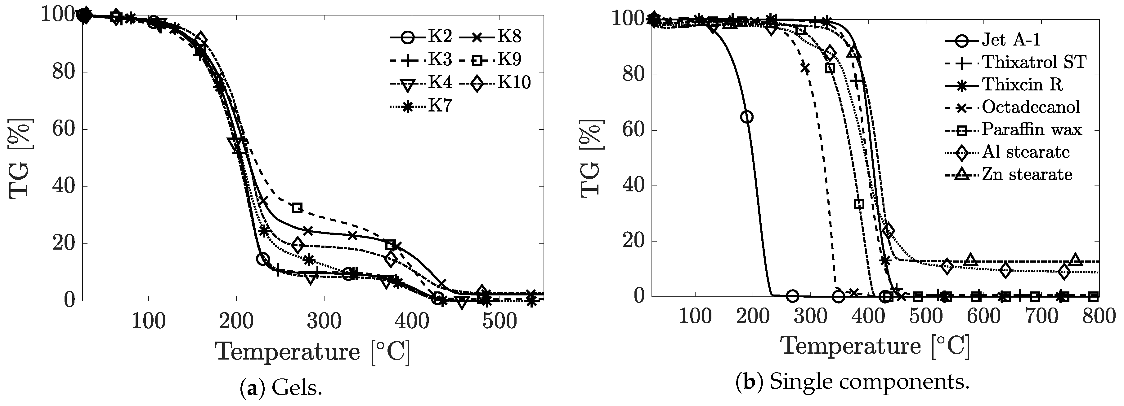 Aerospace 12 00049 g005