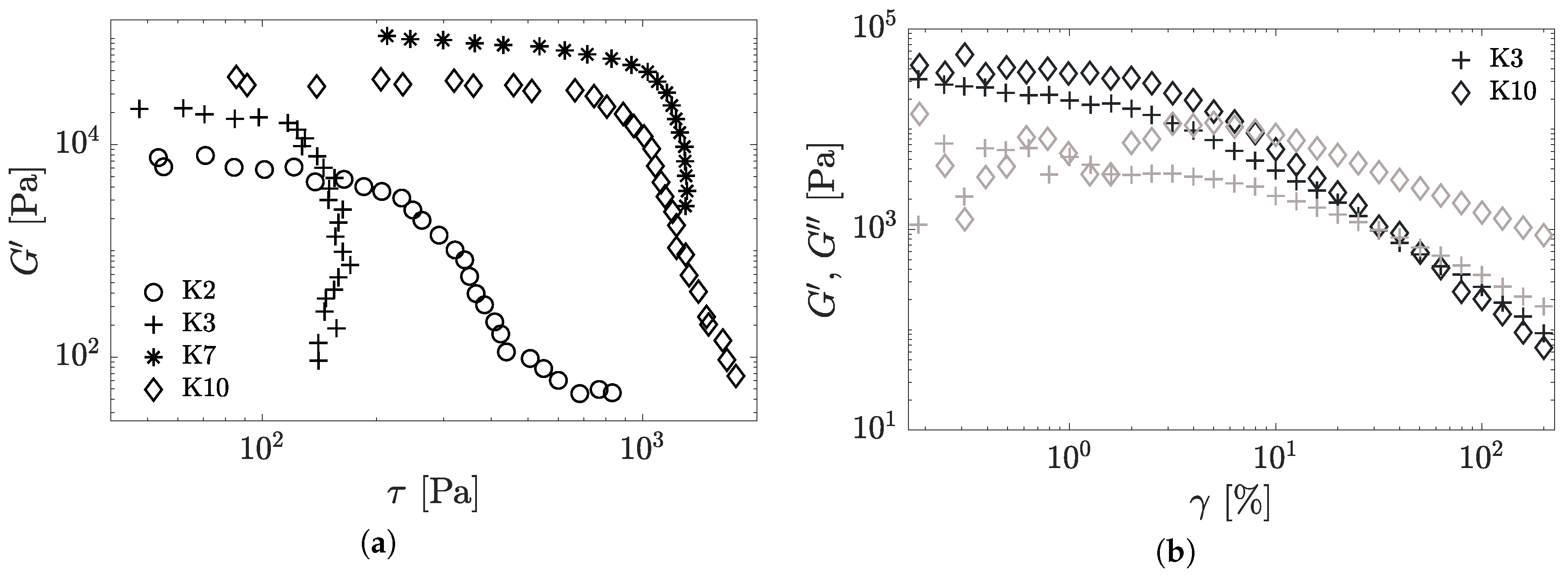 Aerospace 12 00049 g007