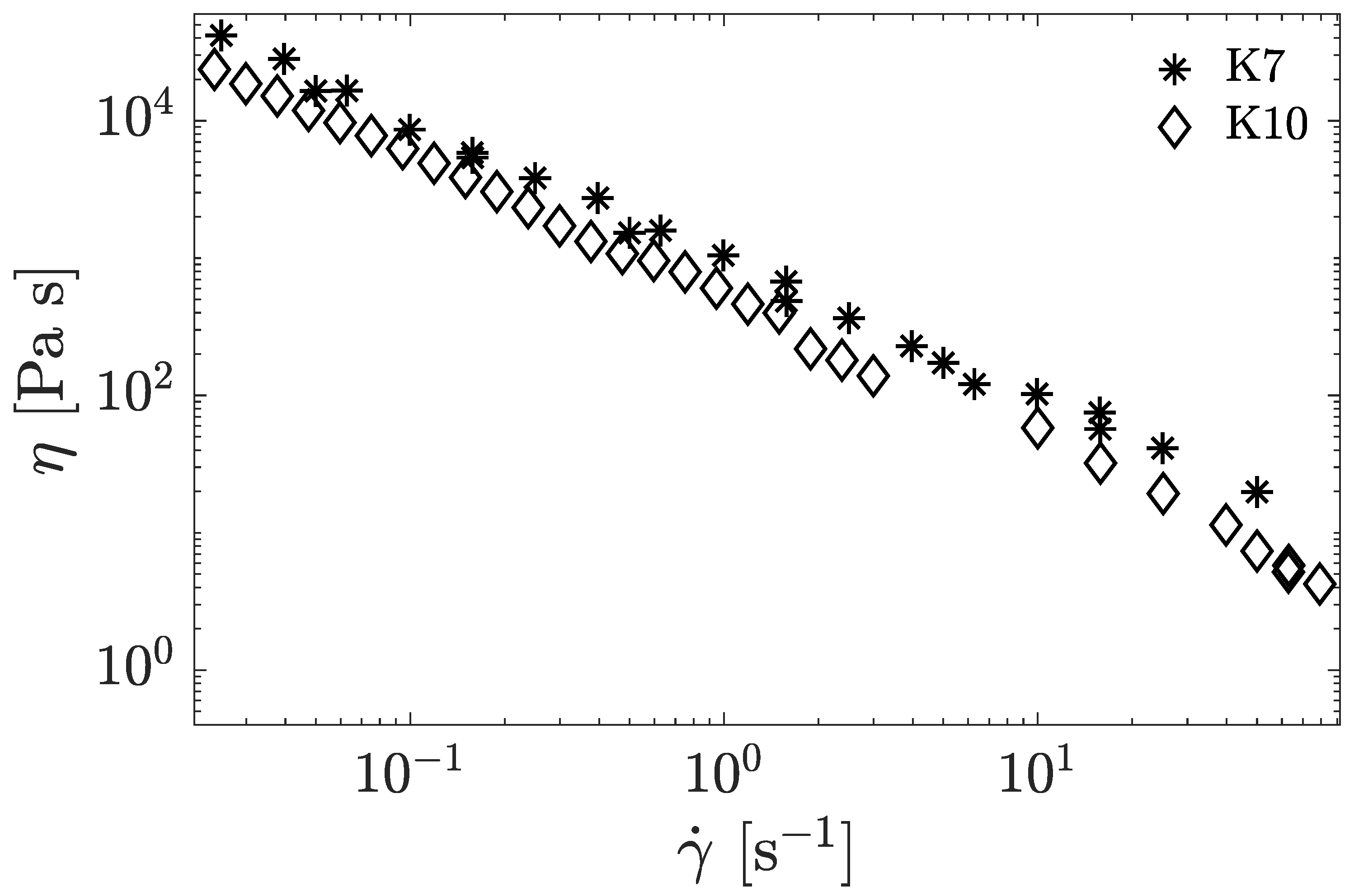 Aerospace 12 00049 g008