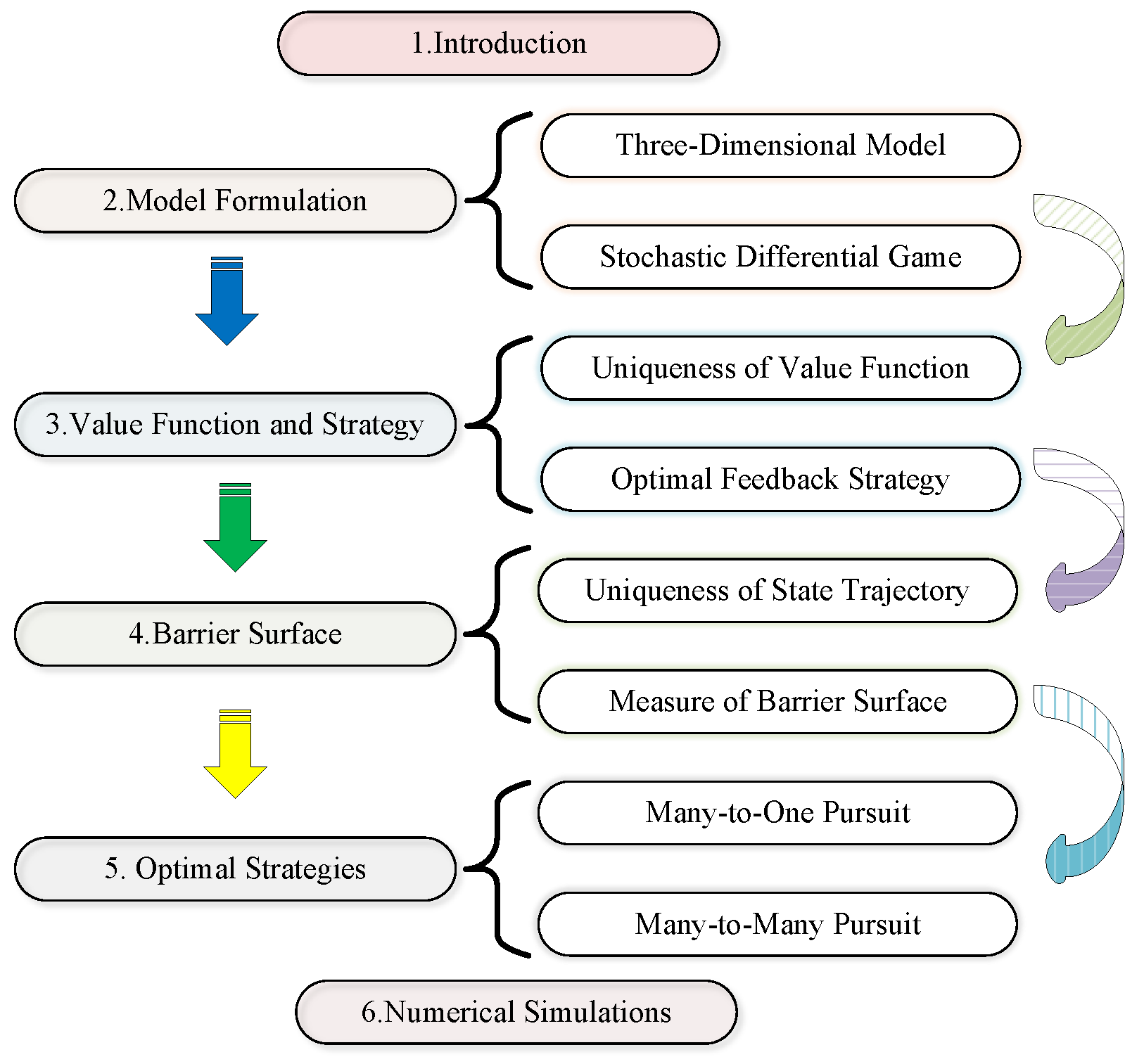 Aerospace 12 00050 g002
