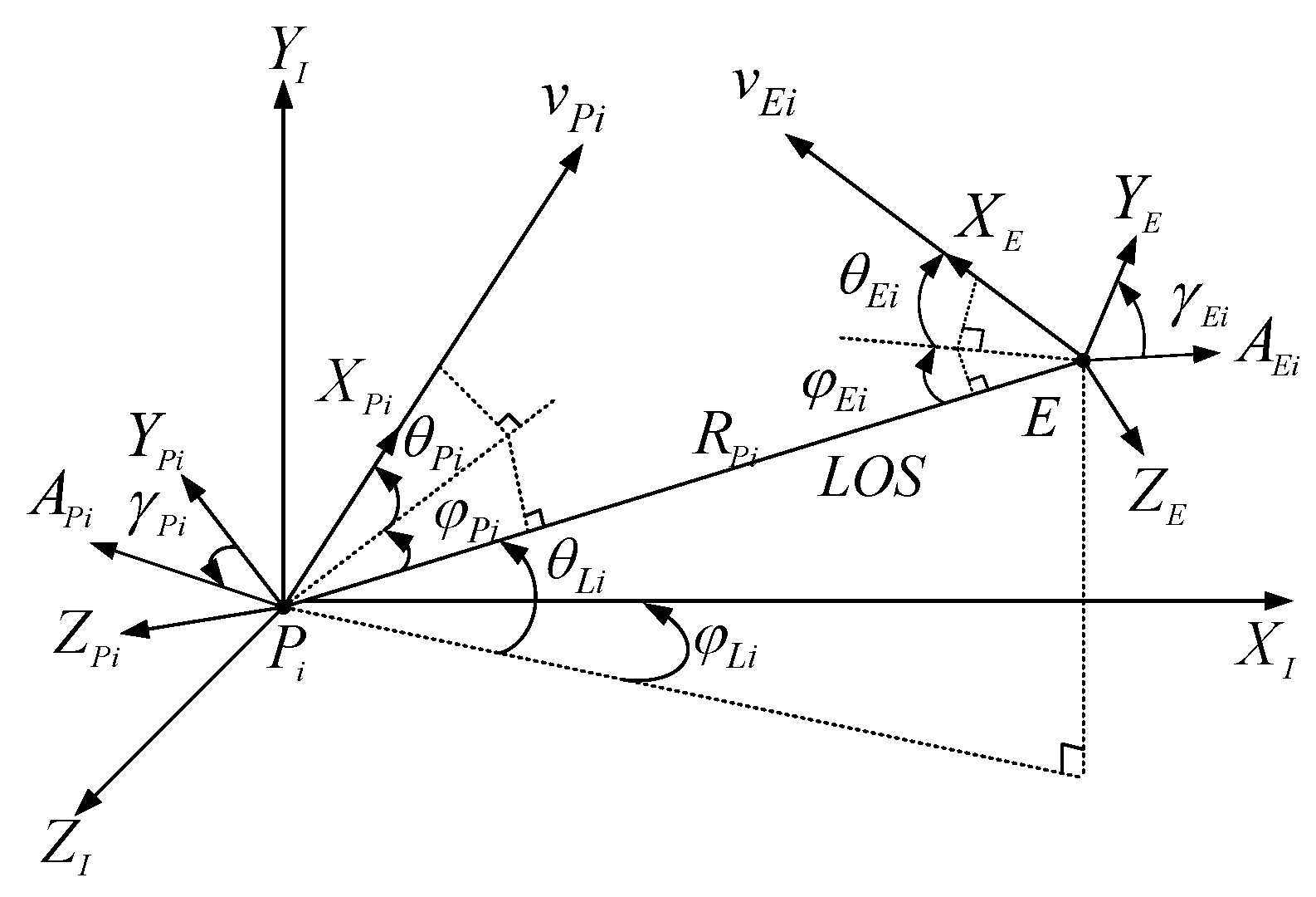 Aerospace 12 00050 g003