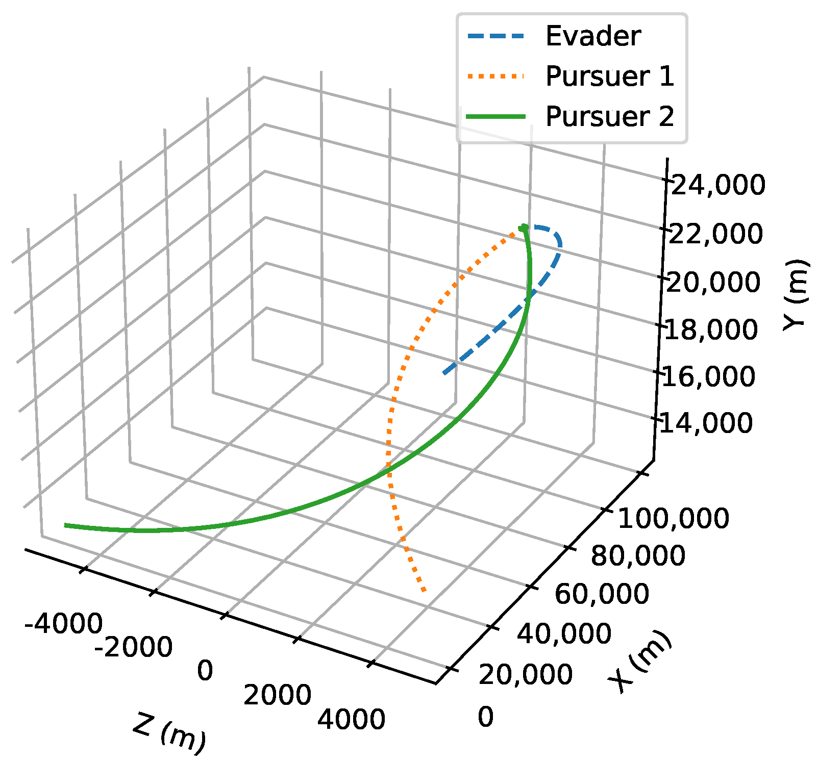 Aerospace 12 00050 g007