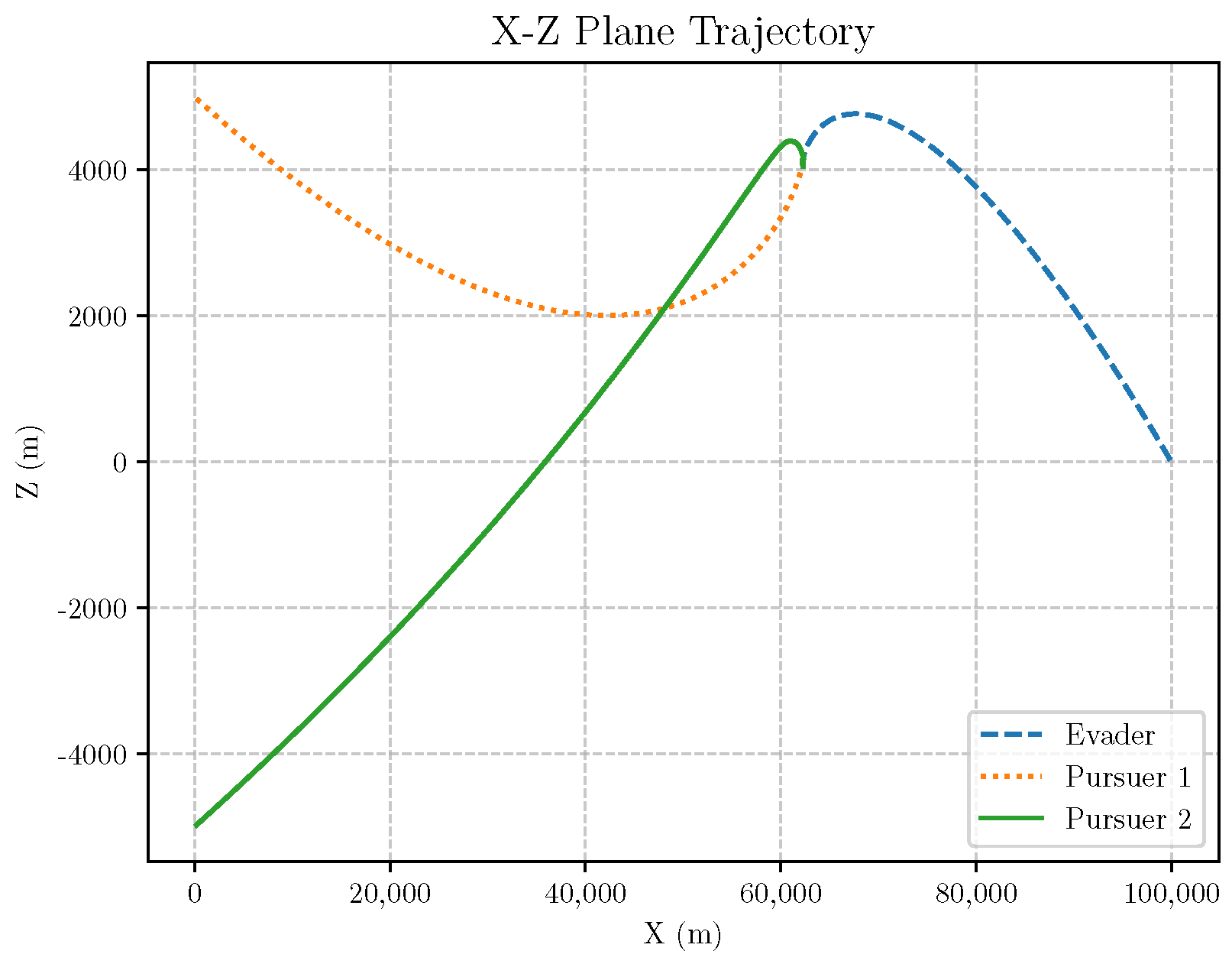 Aerospace 12 00050 g008