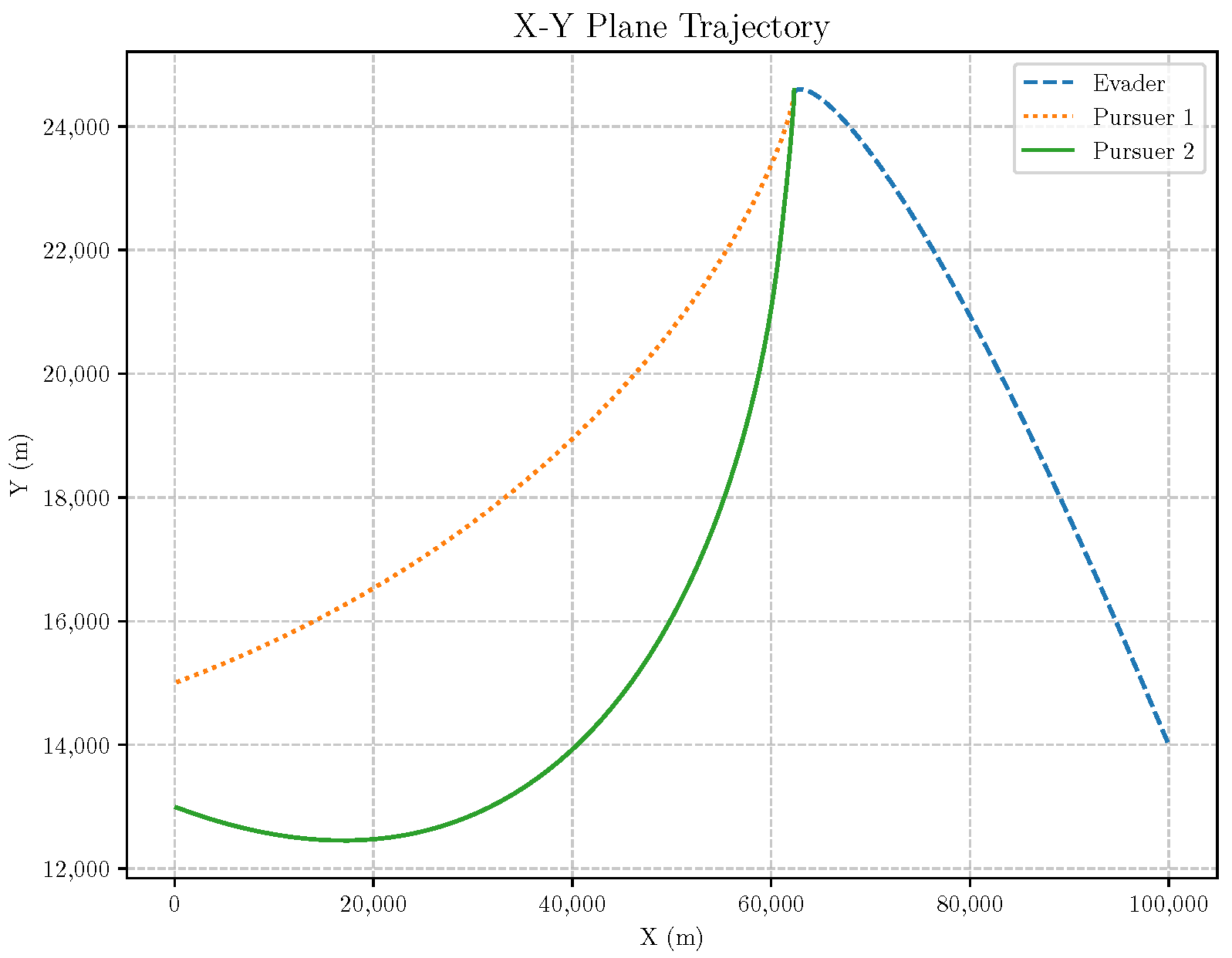 Aerospace 12 00050 g009