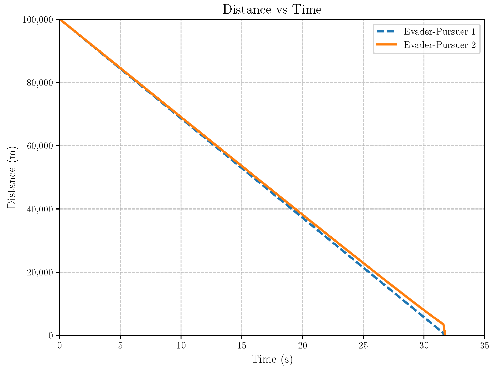 Aerospace 12 00050 g010