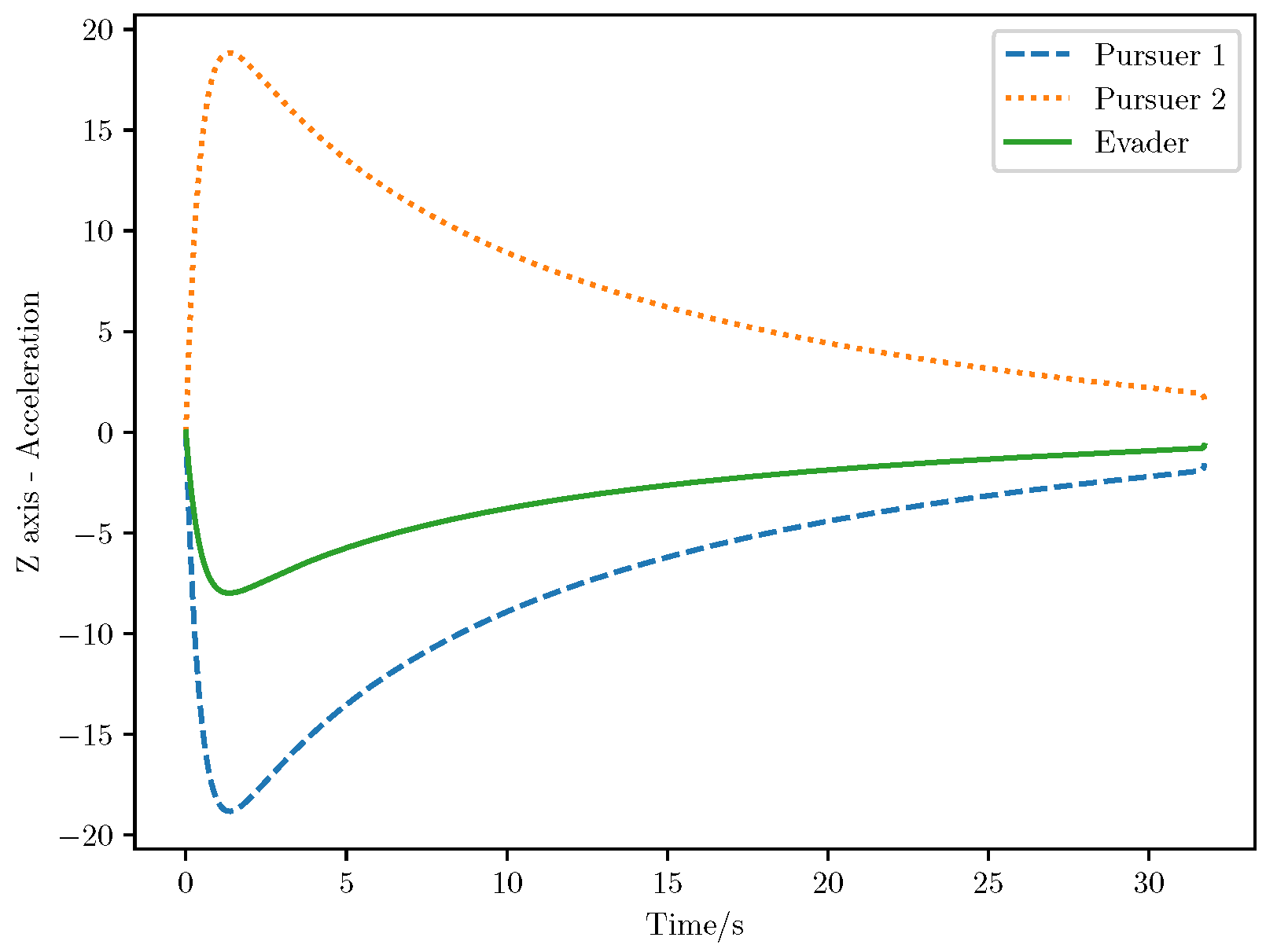 Aerospace 12 00050 g011