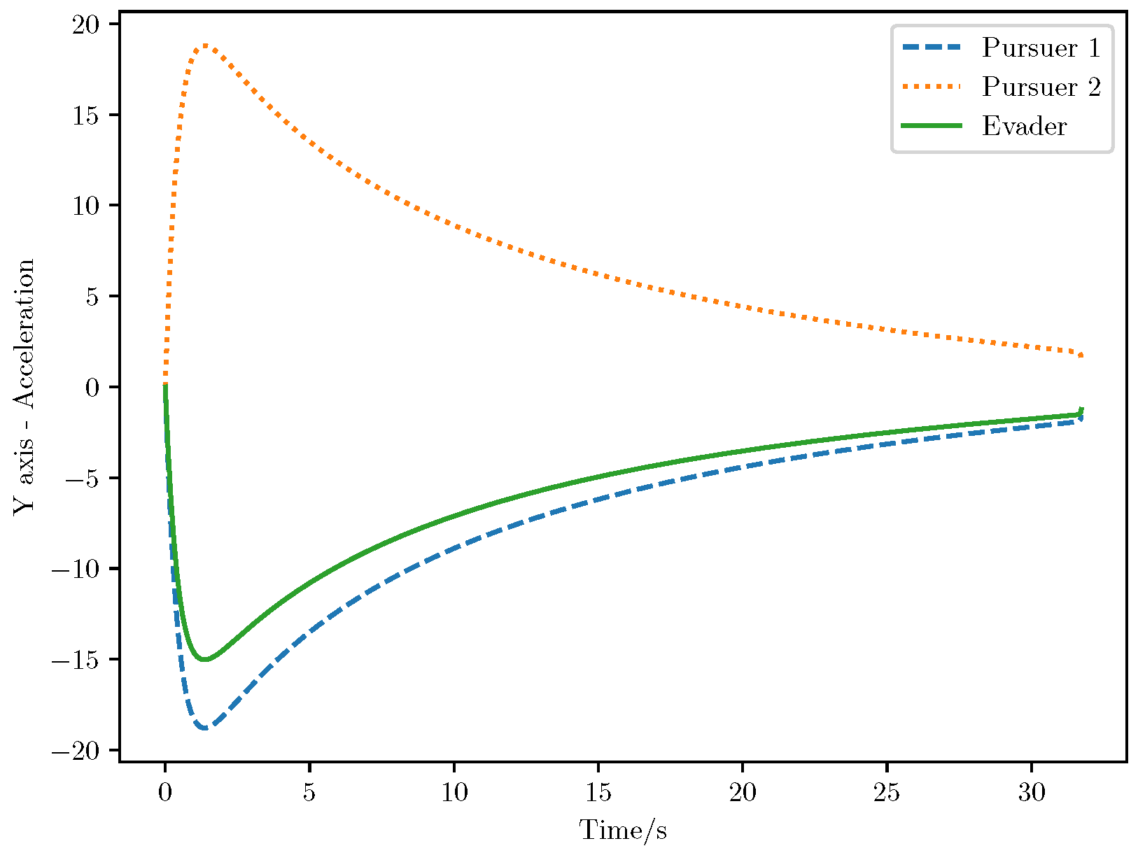Aerospace 12 00050 g012